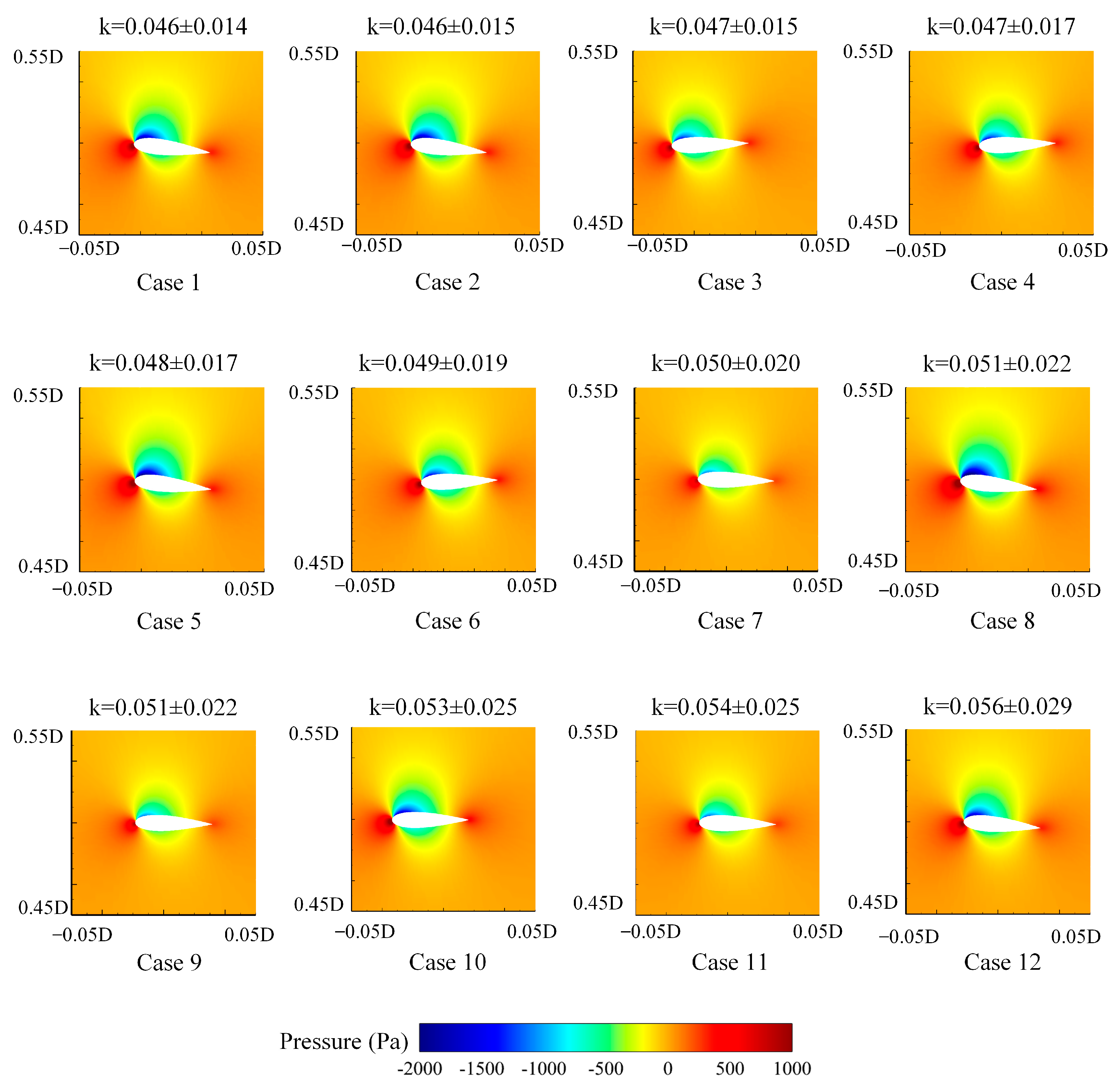 Energies 17 04760 g015