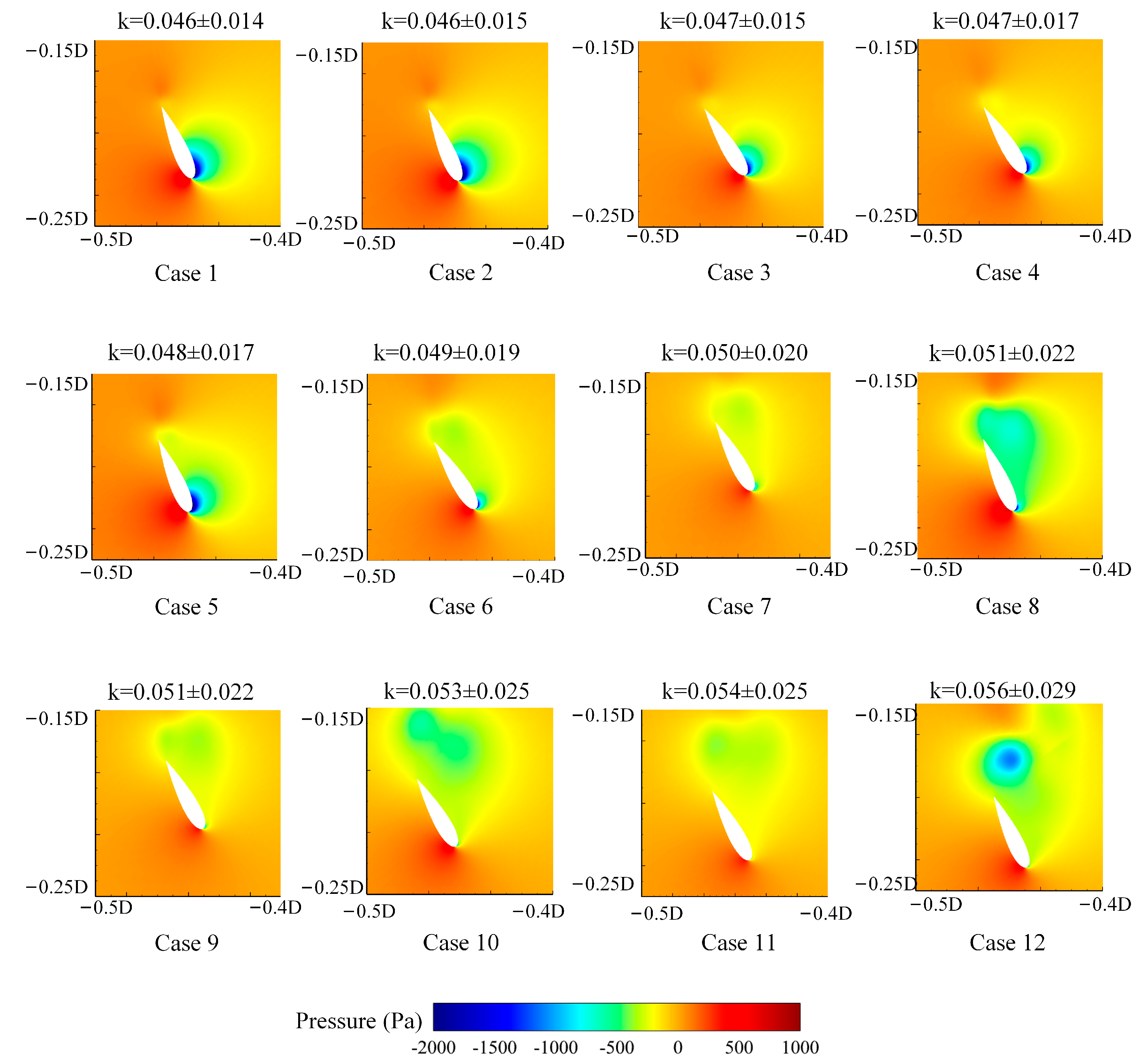 Energies 17 04760 g016