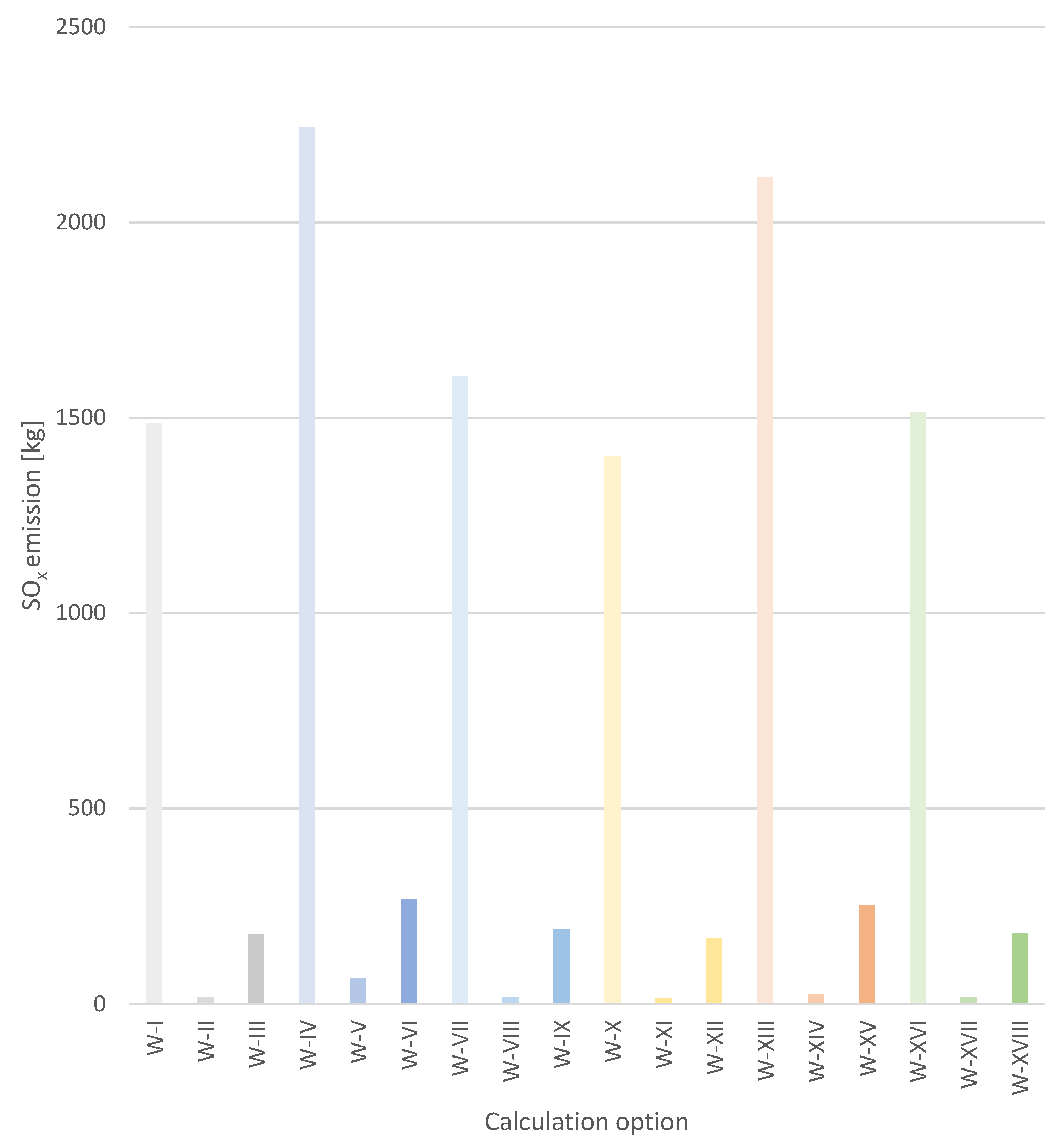 Energies 17 04761 g016