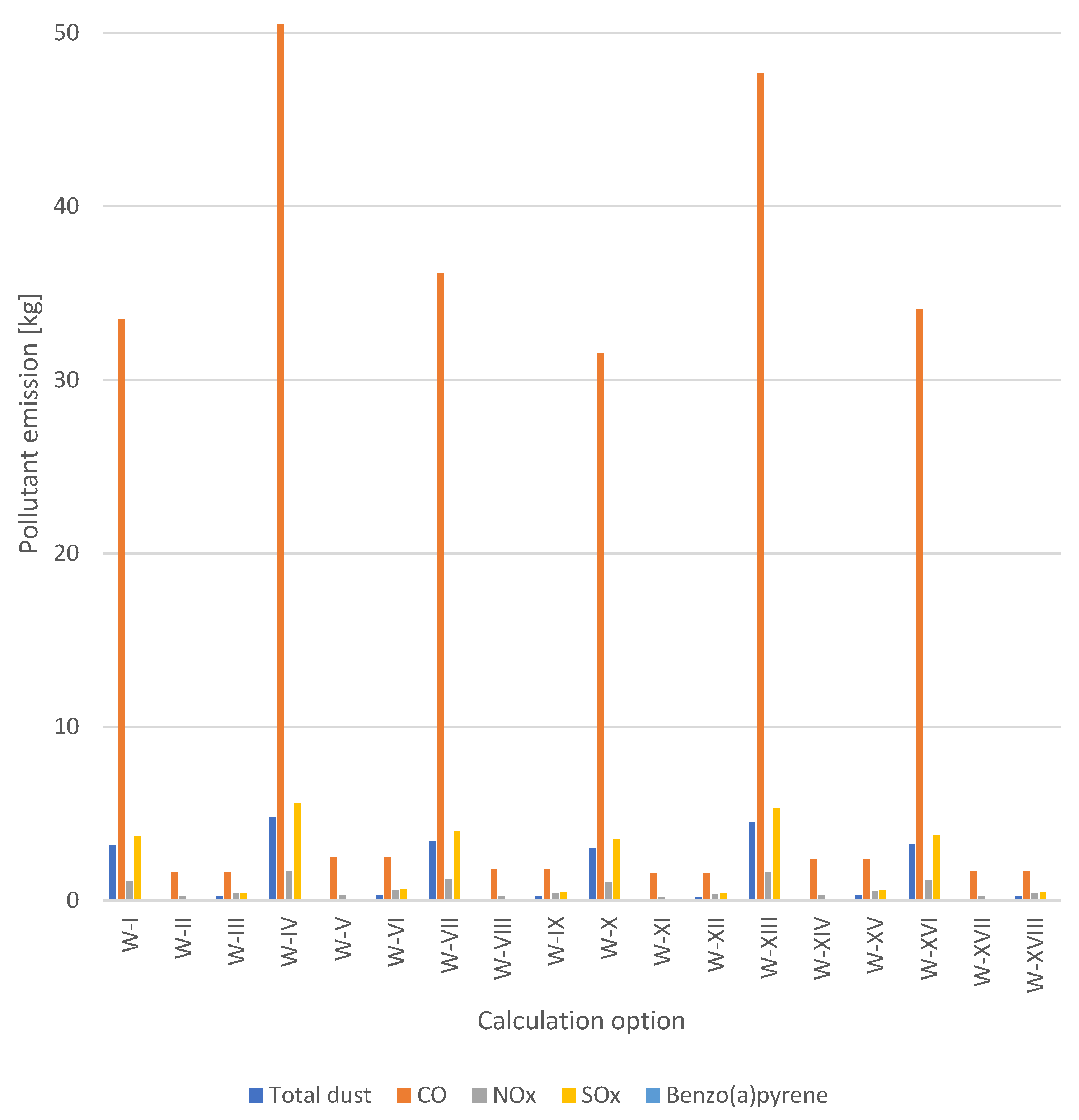 Energies 17 04761 g019