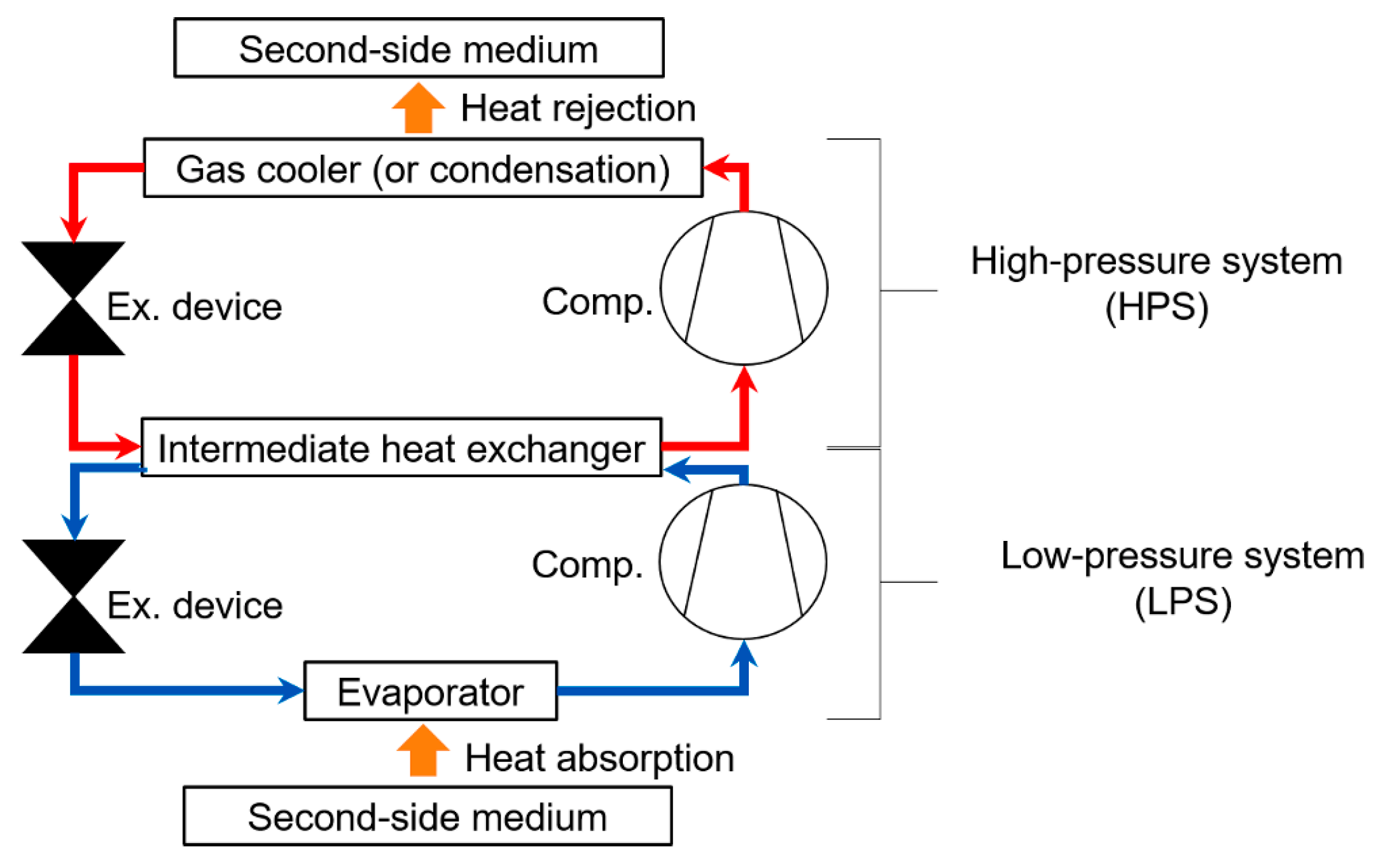 Energies 17 04762 g002