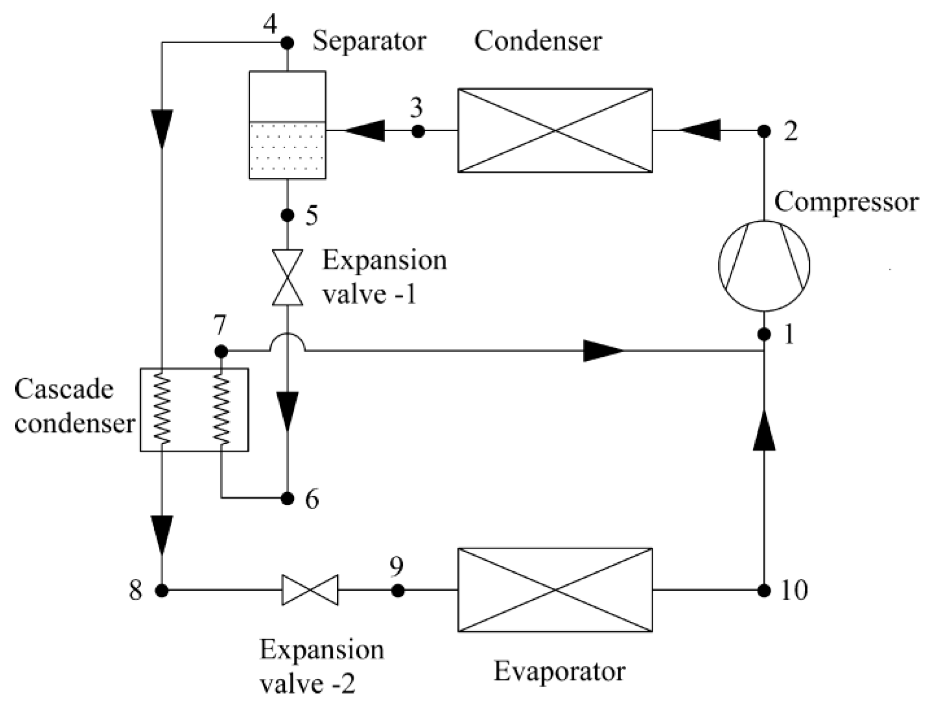 Energies 17 04762 g005