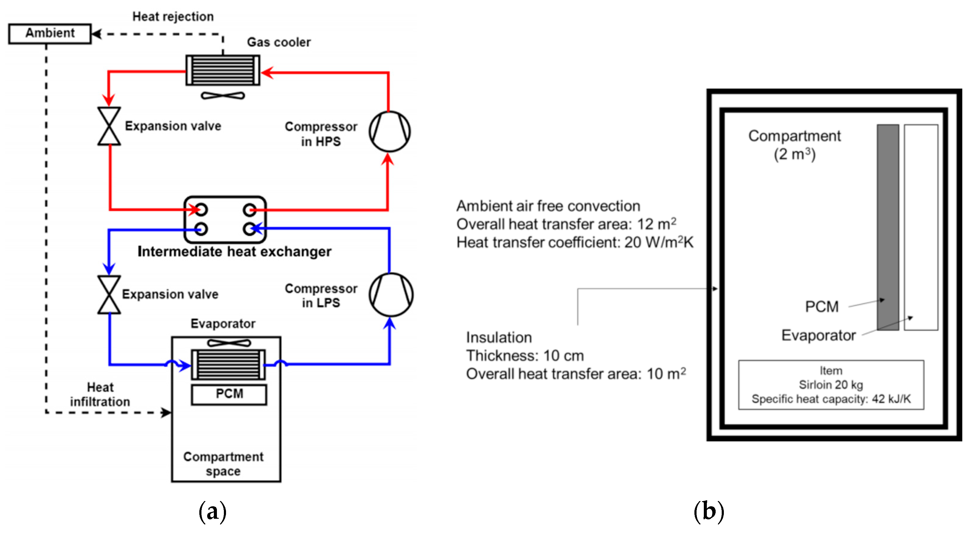 Energies 17 04762 g008