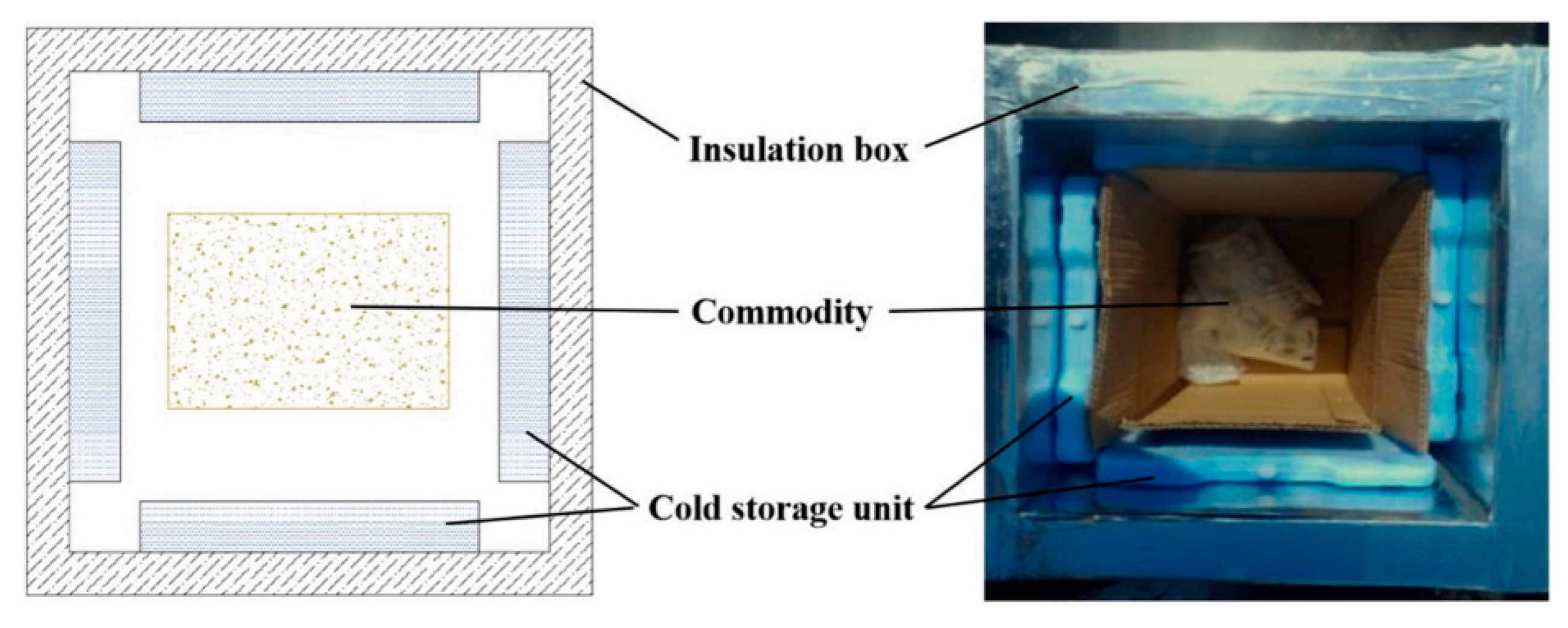 Energies 17 04762 g010
