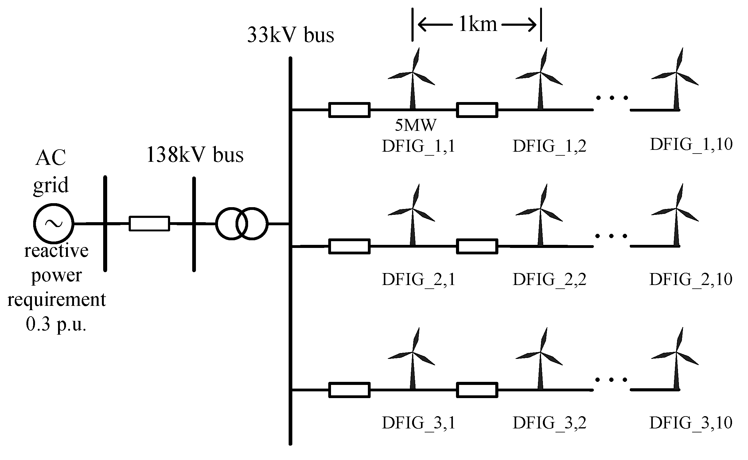 Energies 17 04763 g006