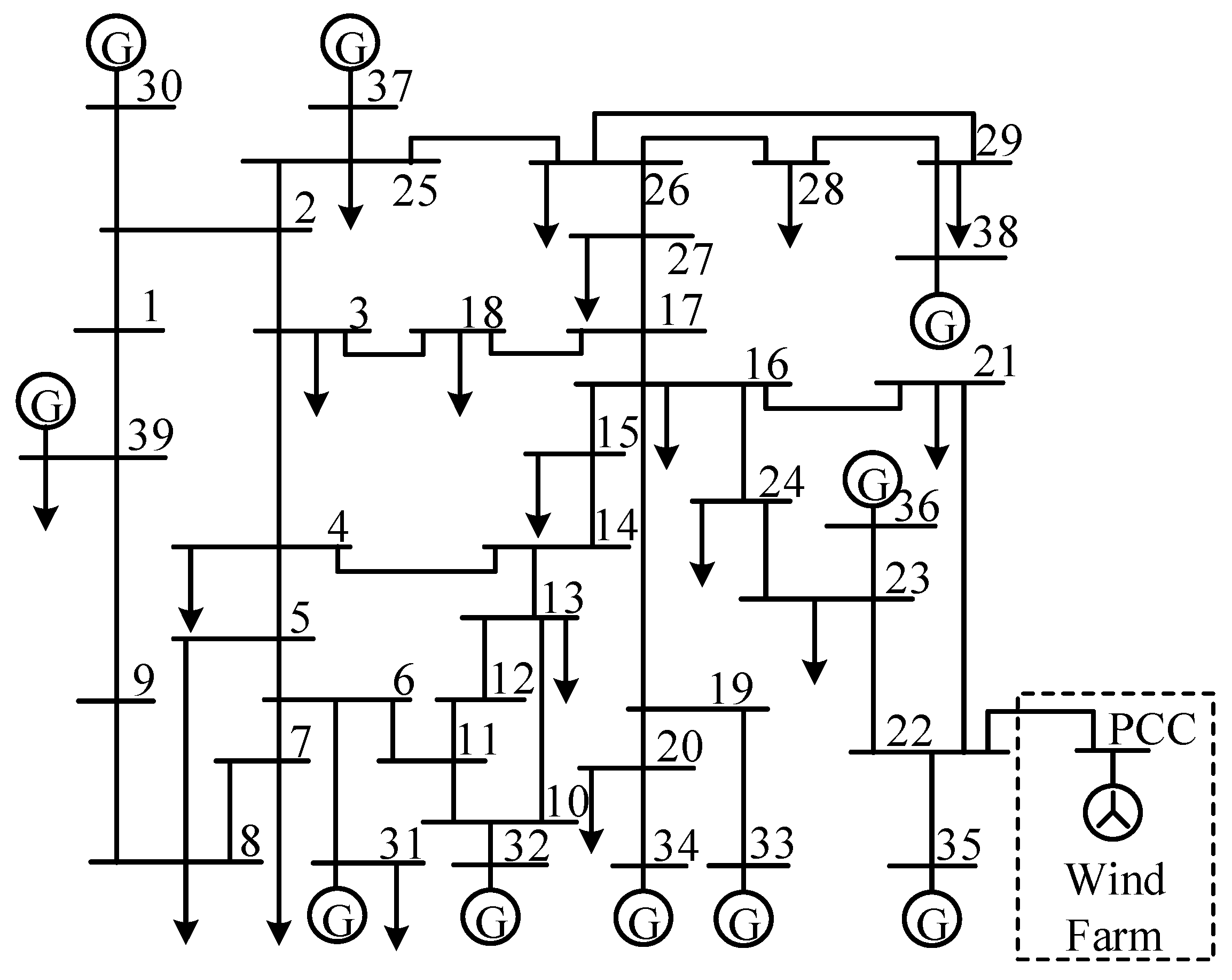 Energies 17 04763 g013