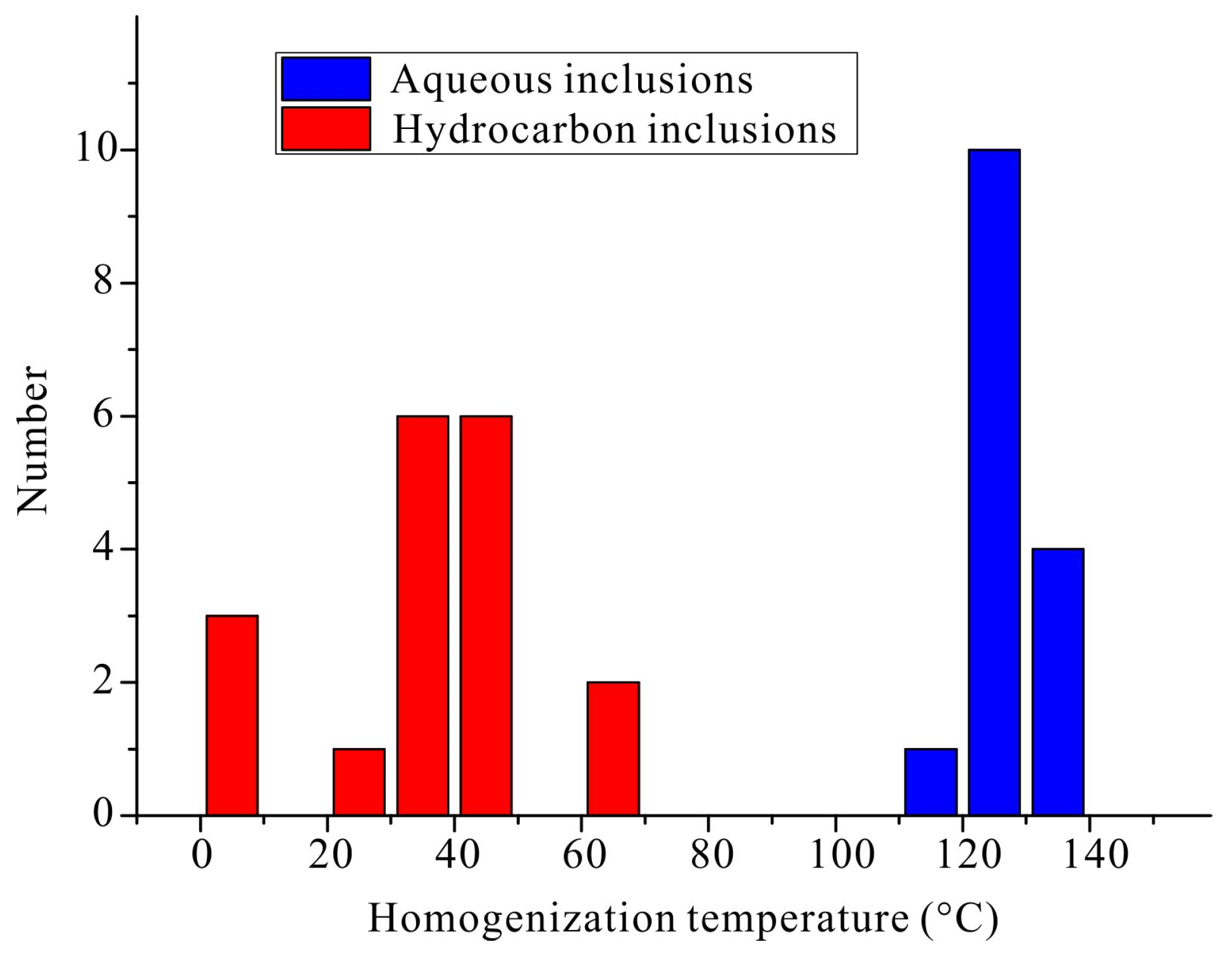Energies 17 04765 g005