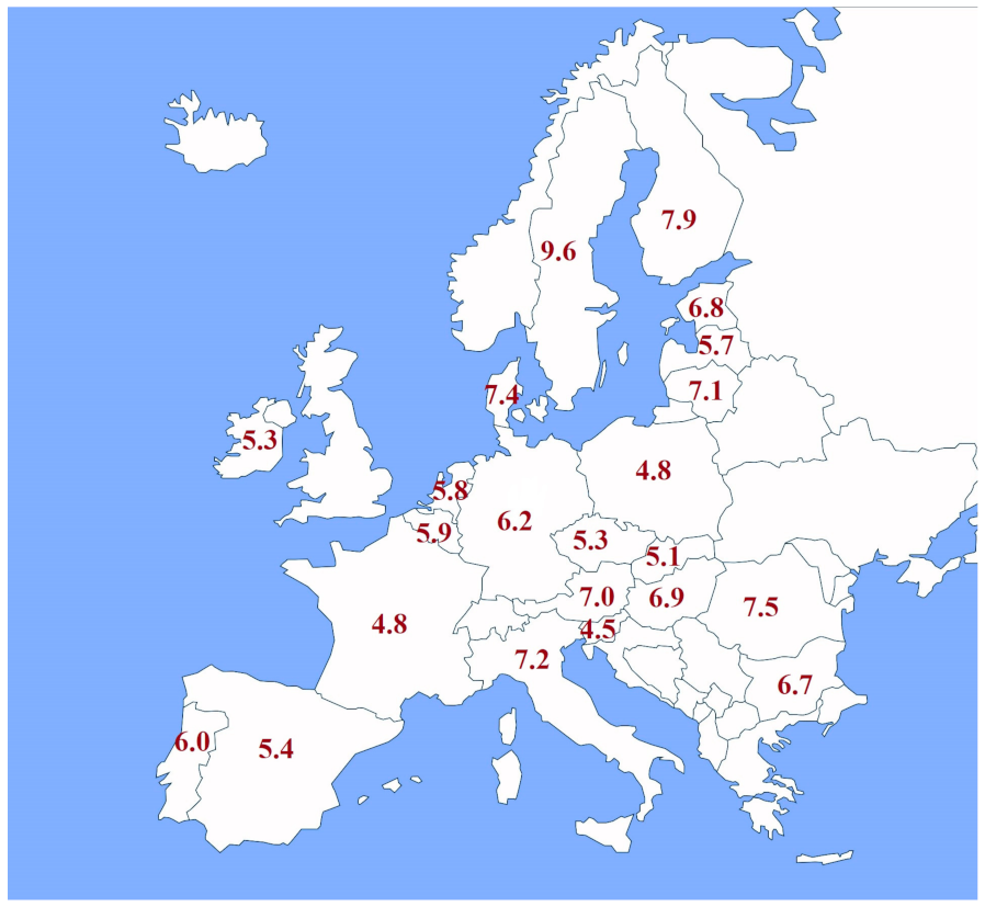 Energies 17 04768 i001 Energies 17 04768 i001