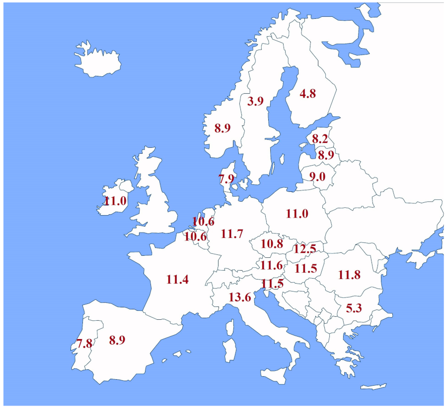 Energies 17 04768 i002 Energies 17 04768 i002