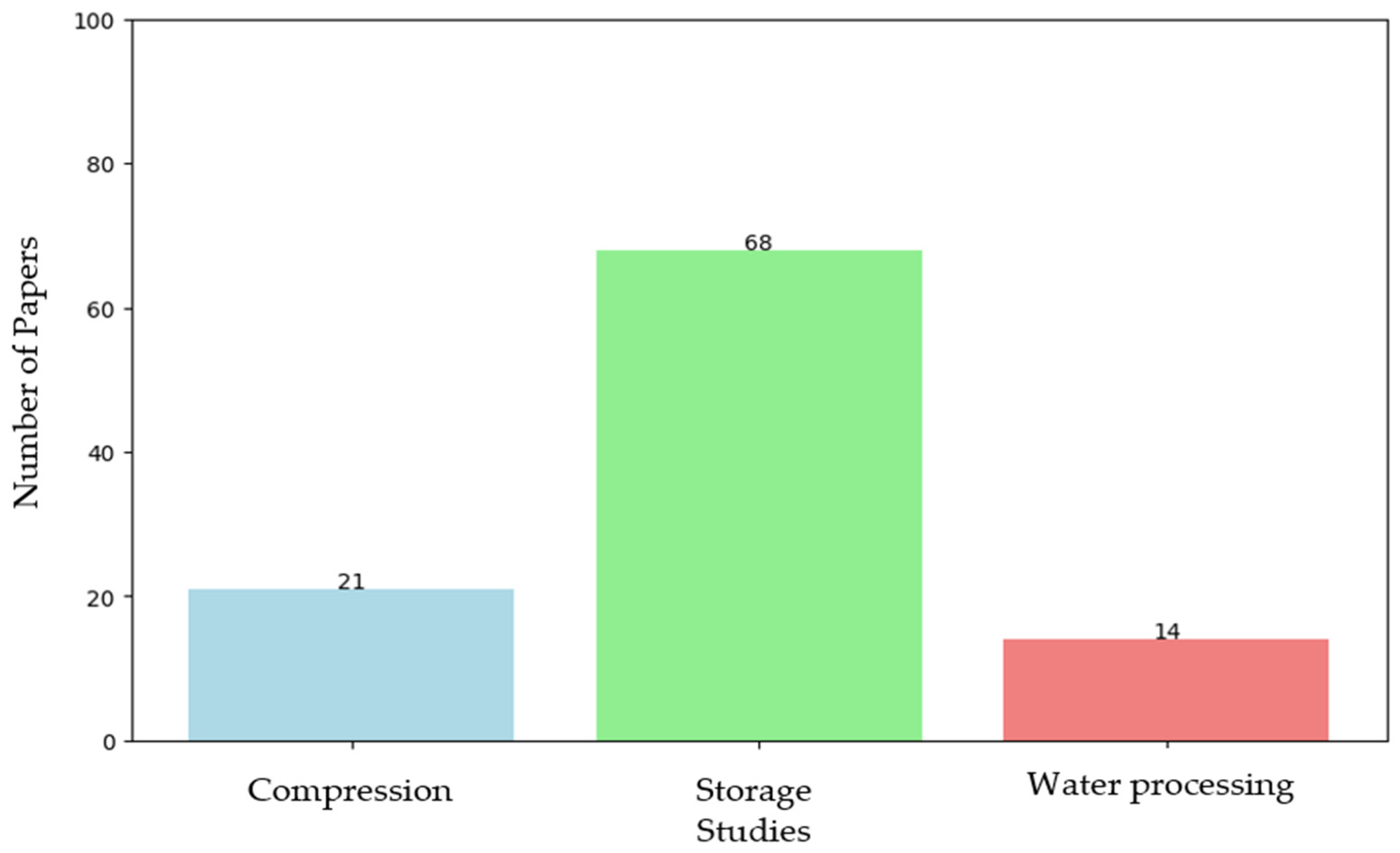 Energies 17 04774 g014