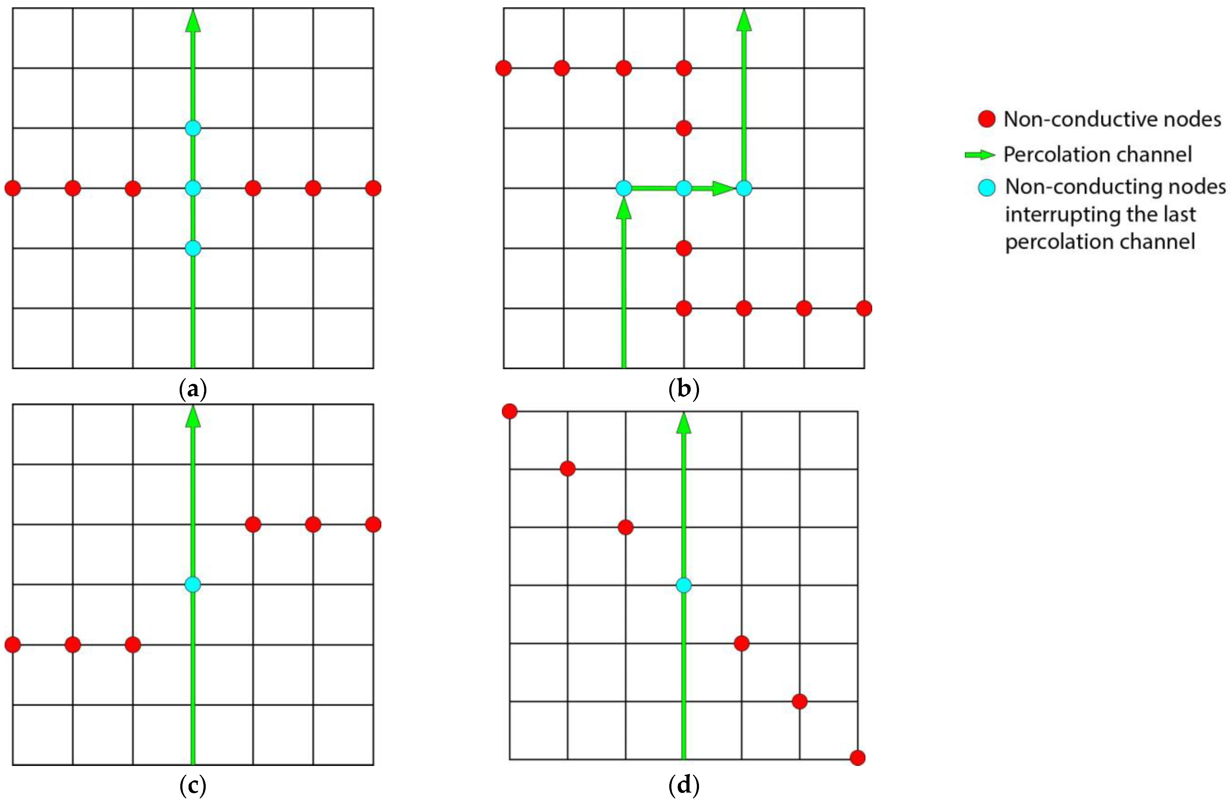 Energies 17 04777 g002 Energies 17 04777 g002
