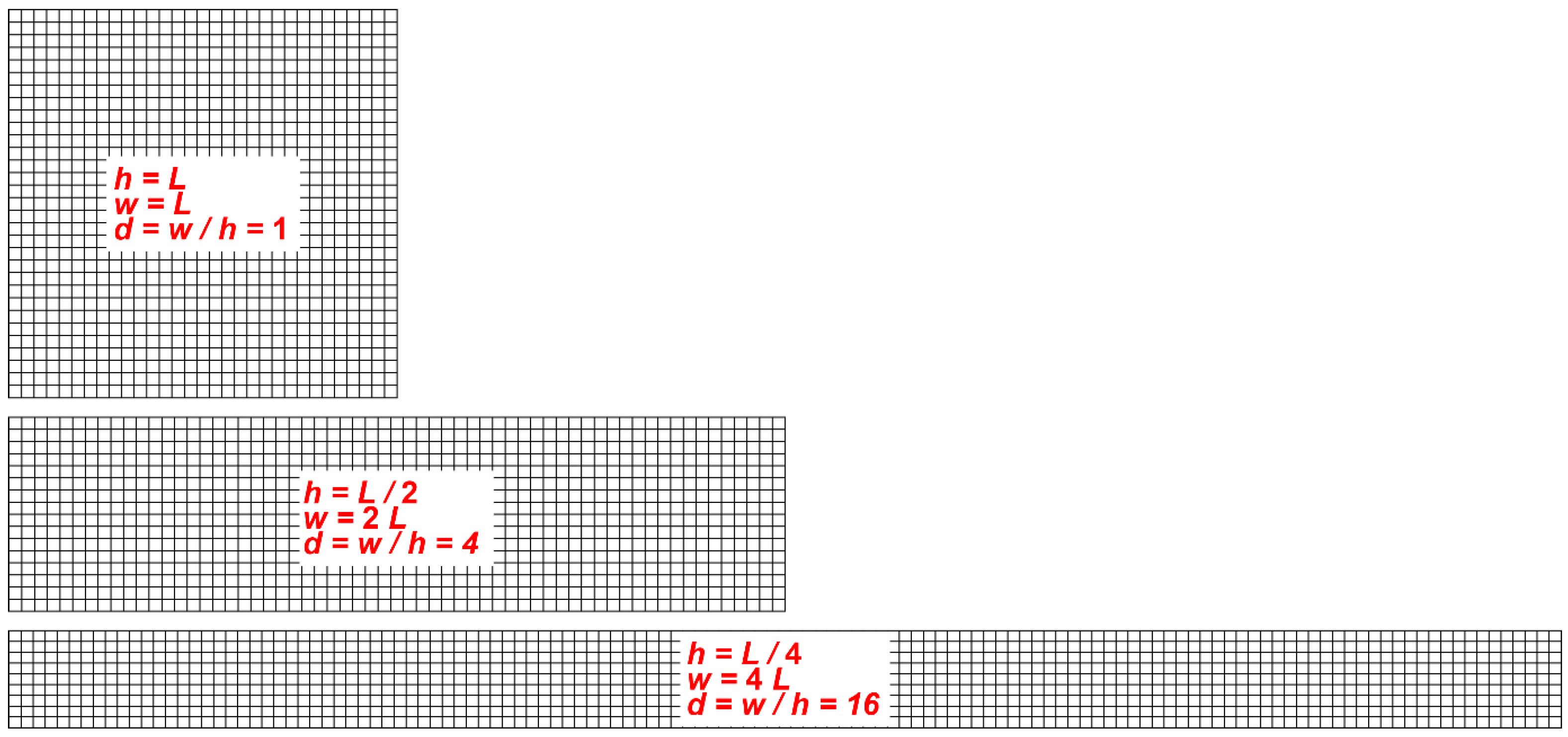 Energies 17 04777 g003 Energies 17 04777 g003