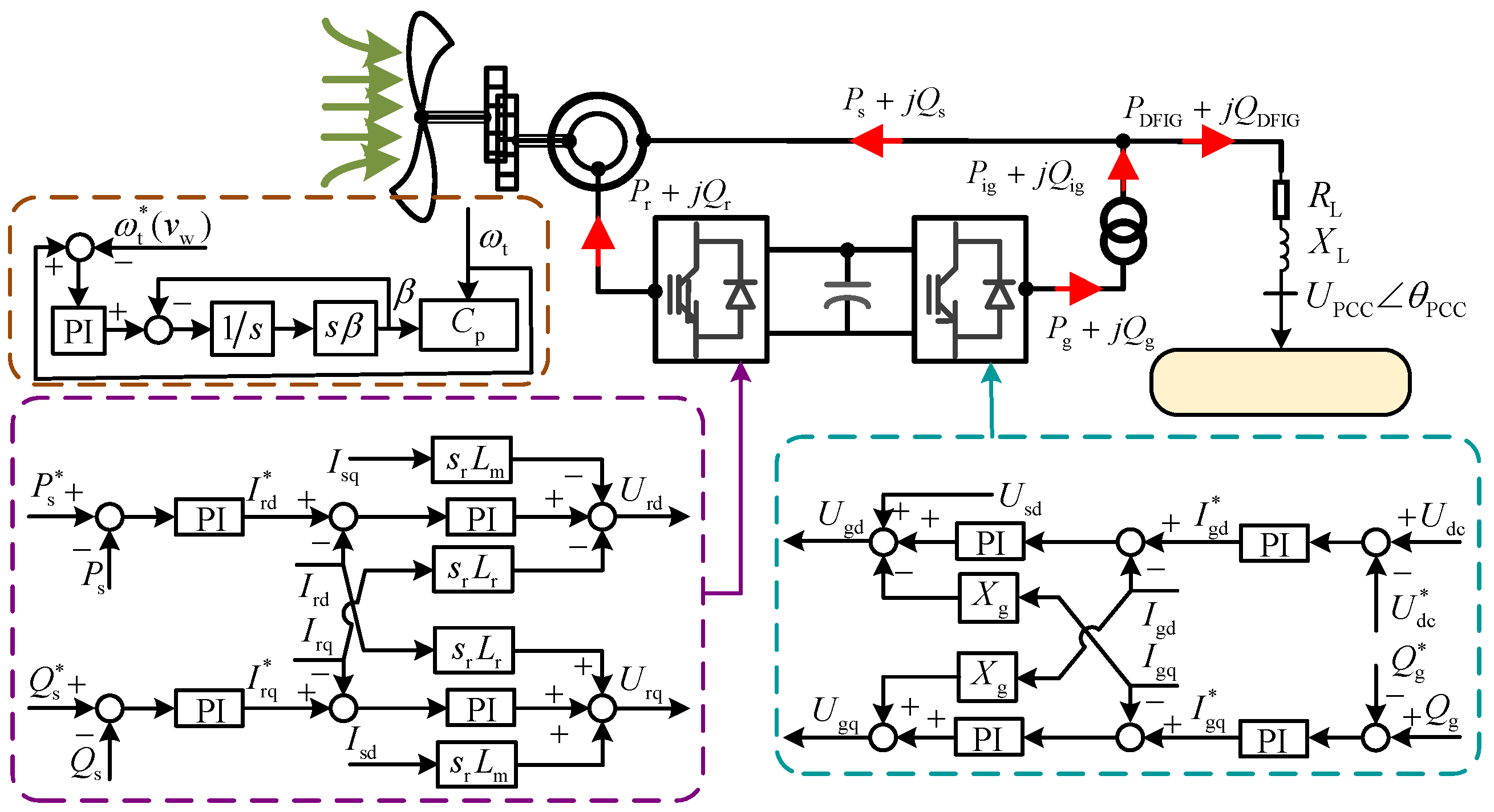 Energies 17 04778 g001 Energies 17 04778 g001