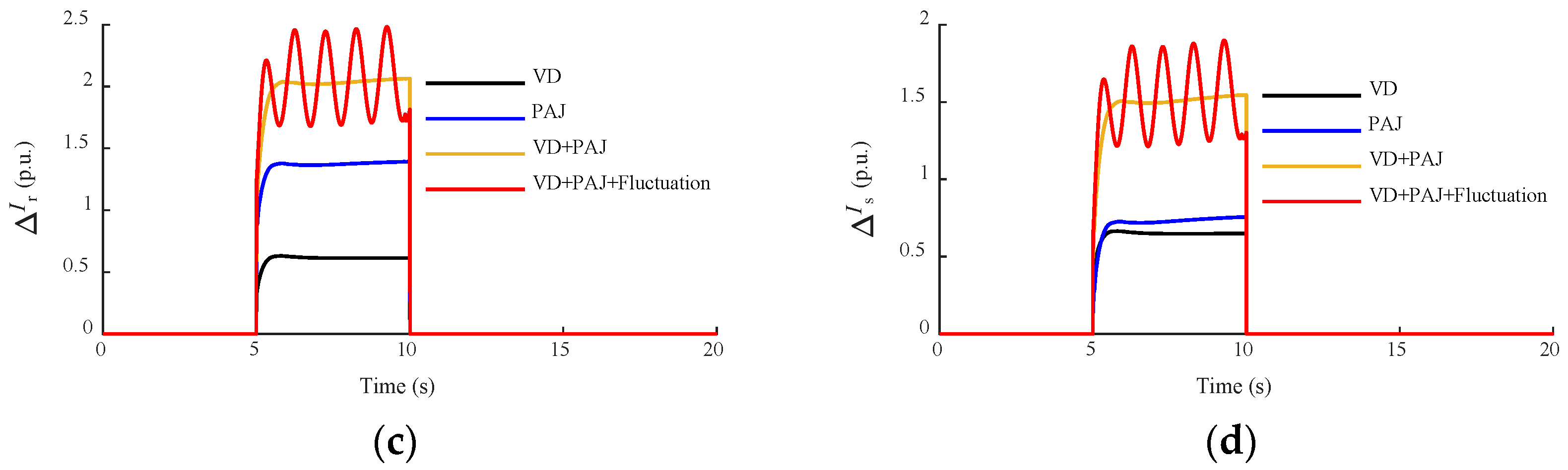 Energies 17 04778 g008b Energies 17 04778 g008b