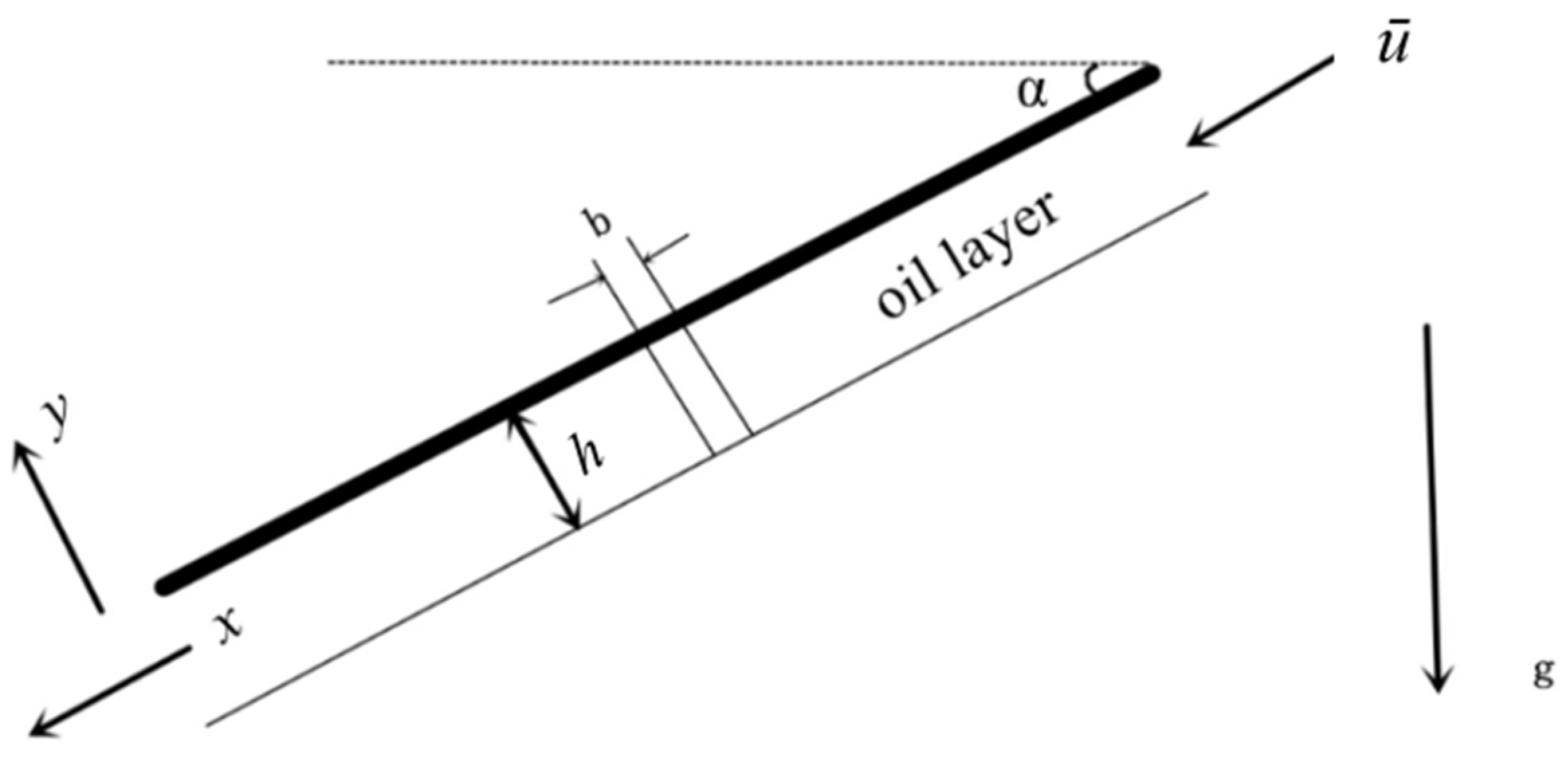 Energies 17 04779 g002