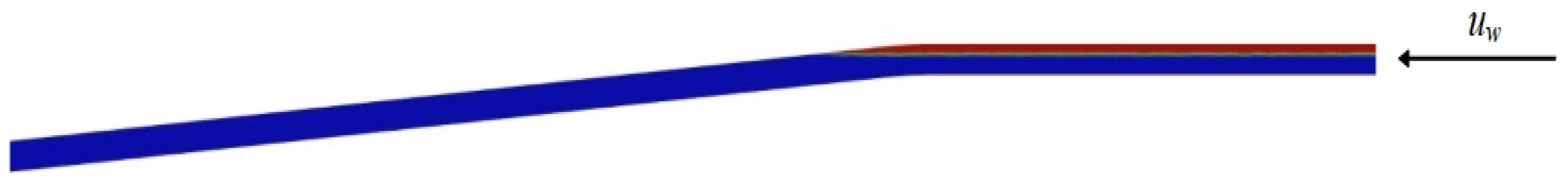 Energies 17 04779 g006