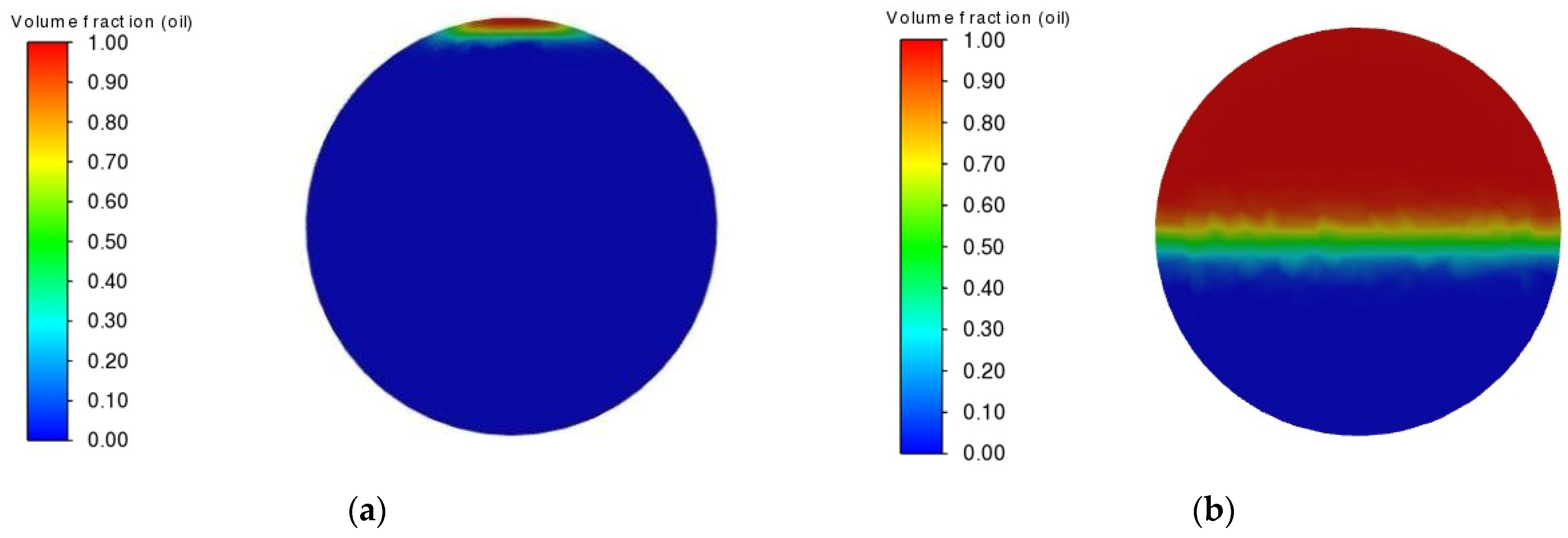 Energies 17 04779 g010