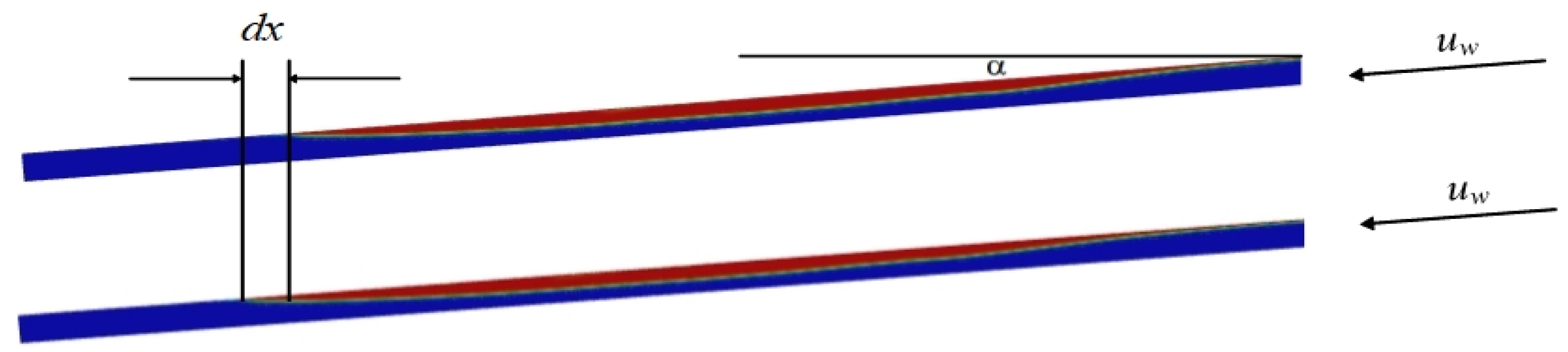 Energies 17 04779 g012