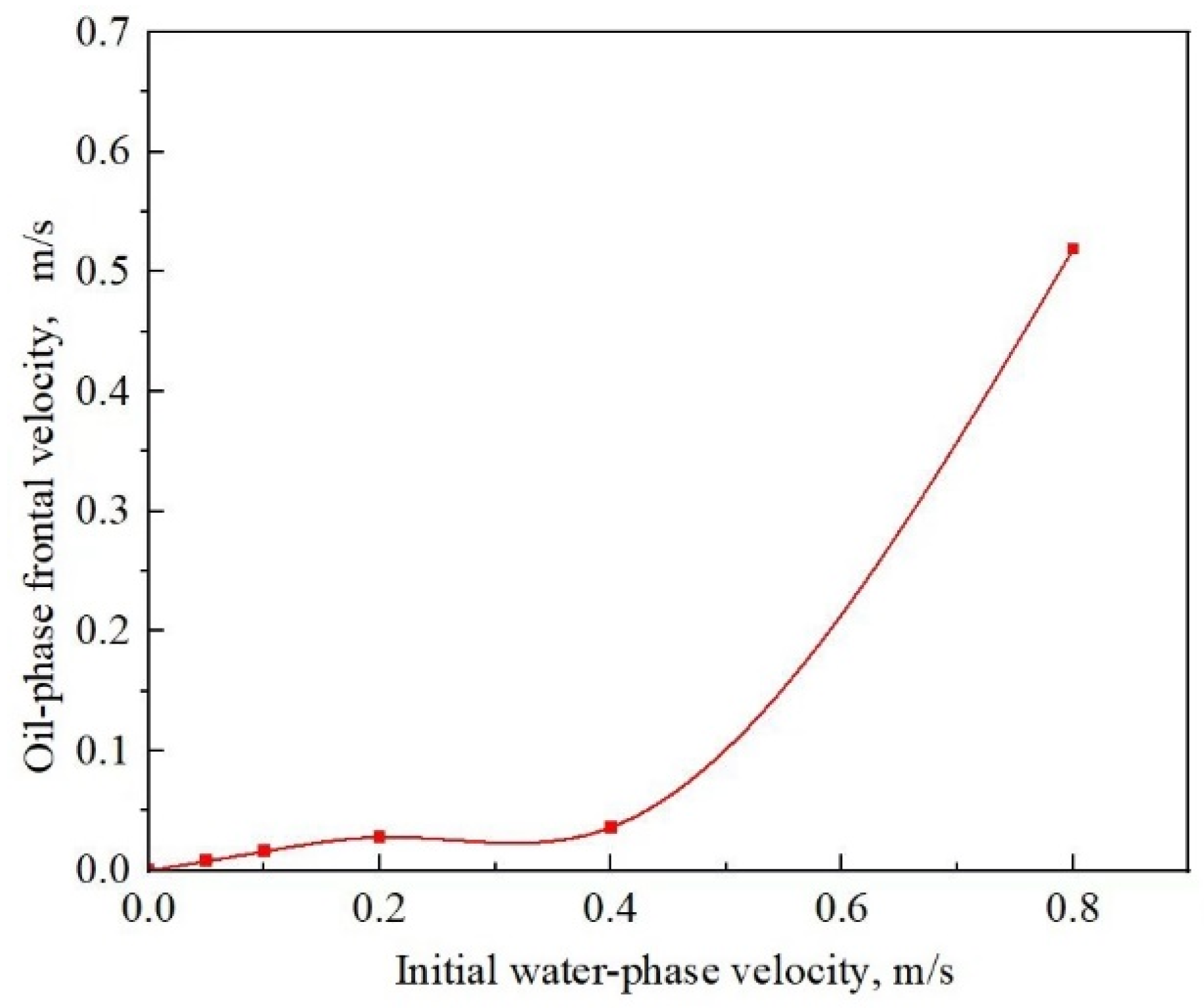 Energies 17 04779 g013