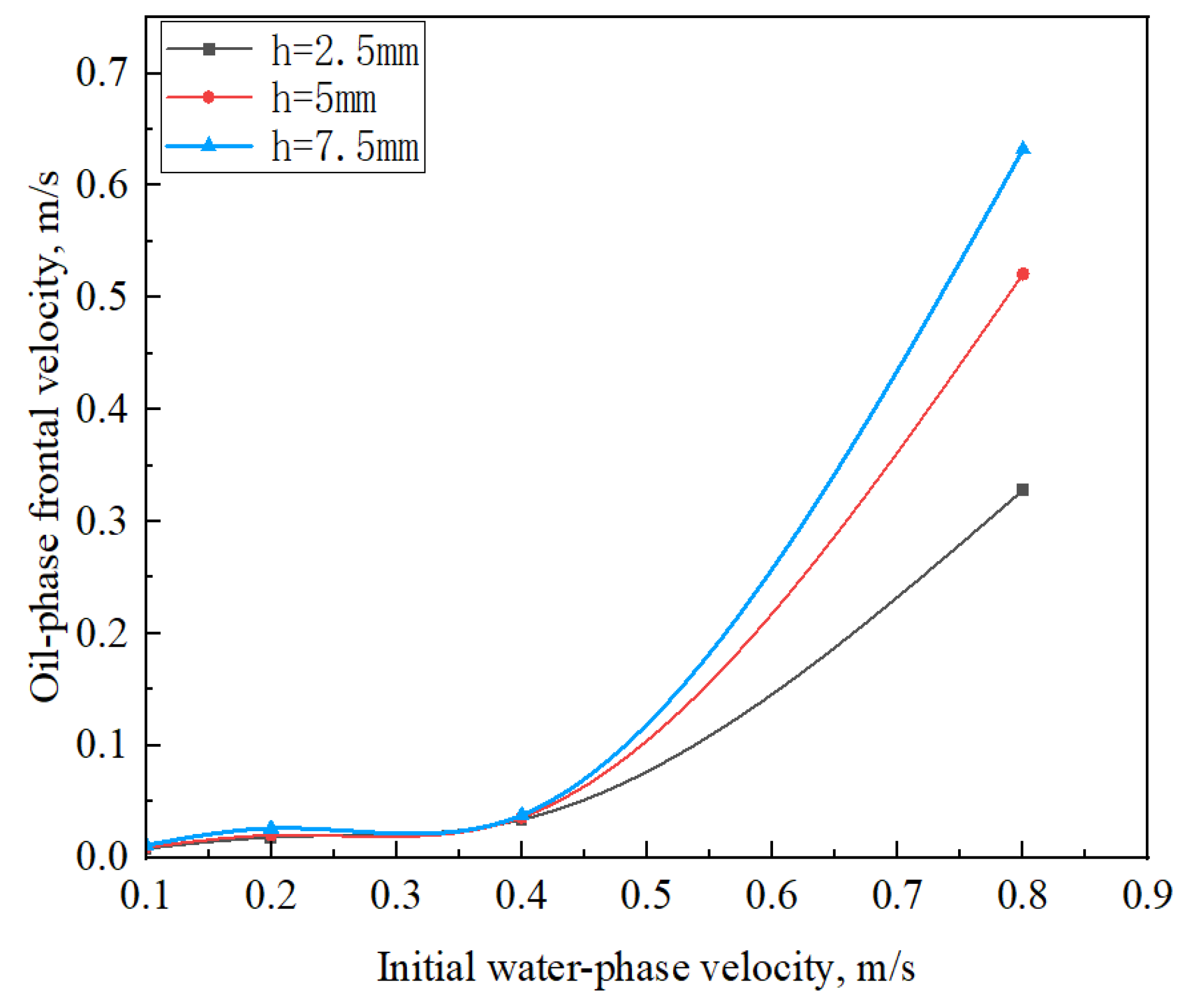 Energies 17 04779 g020