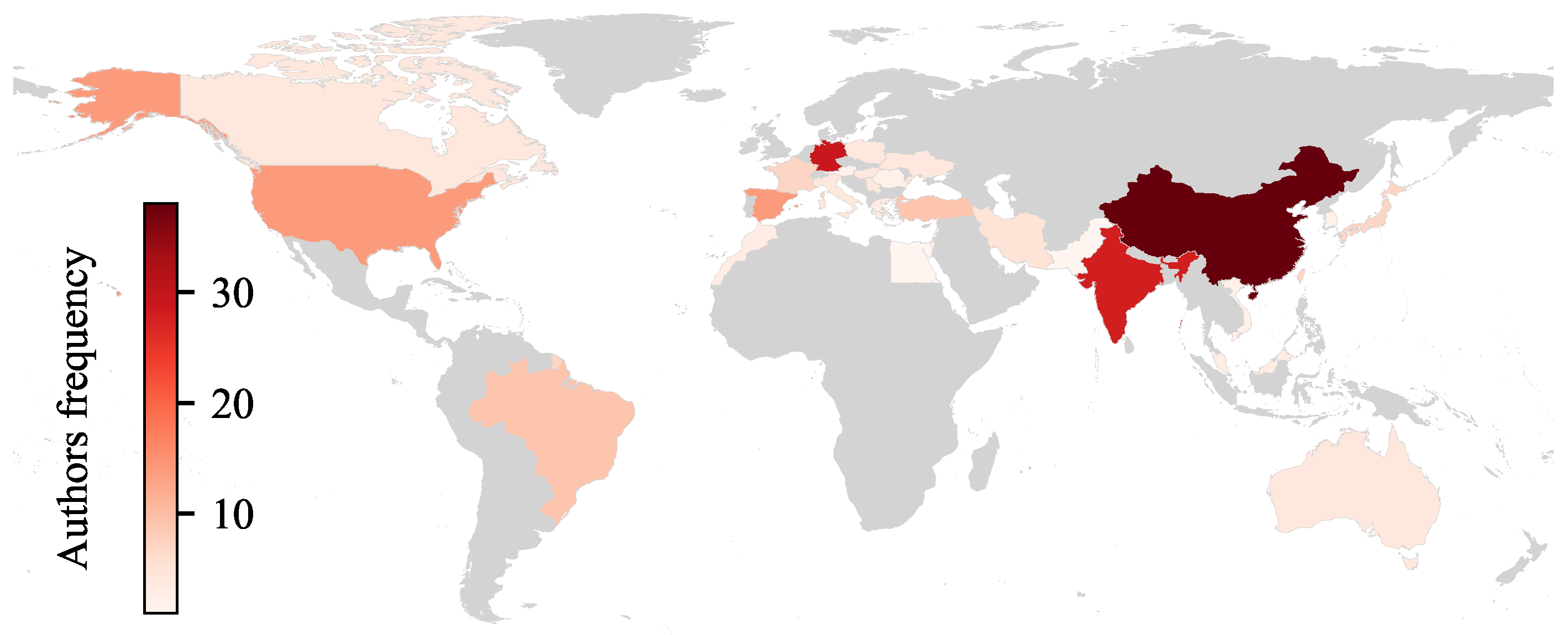 Energies 17 04780 g007