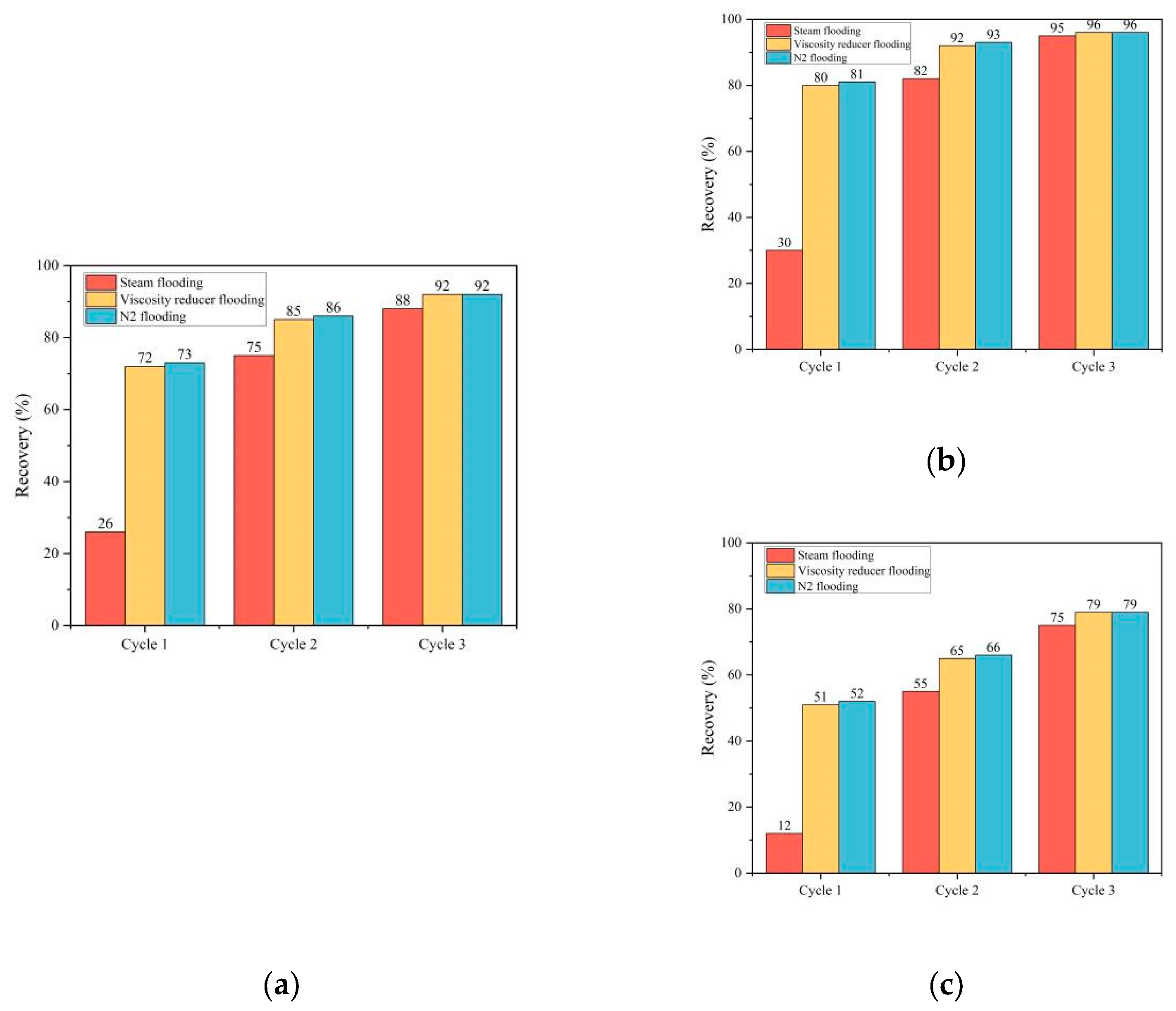 Energies 17 04783 g007