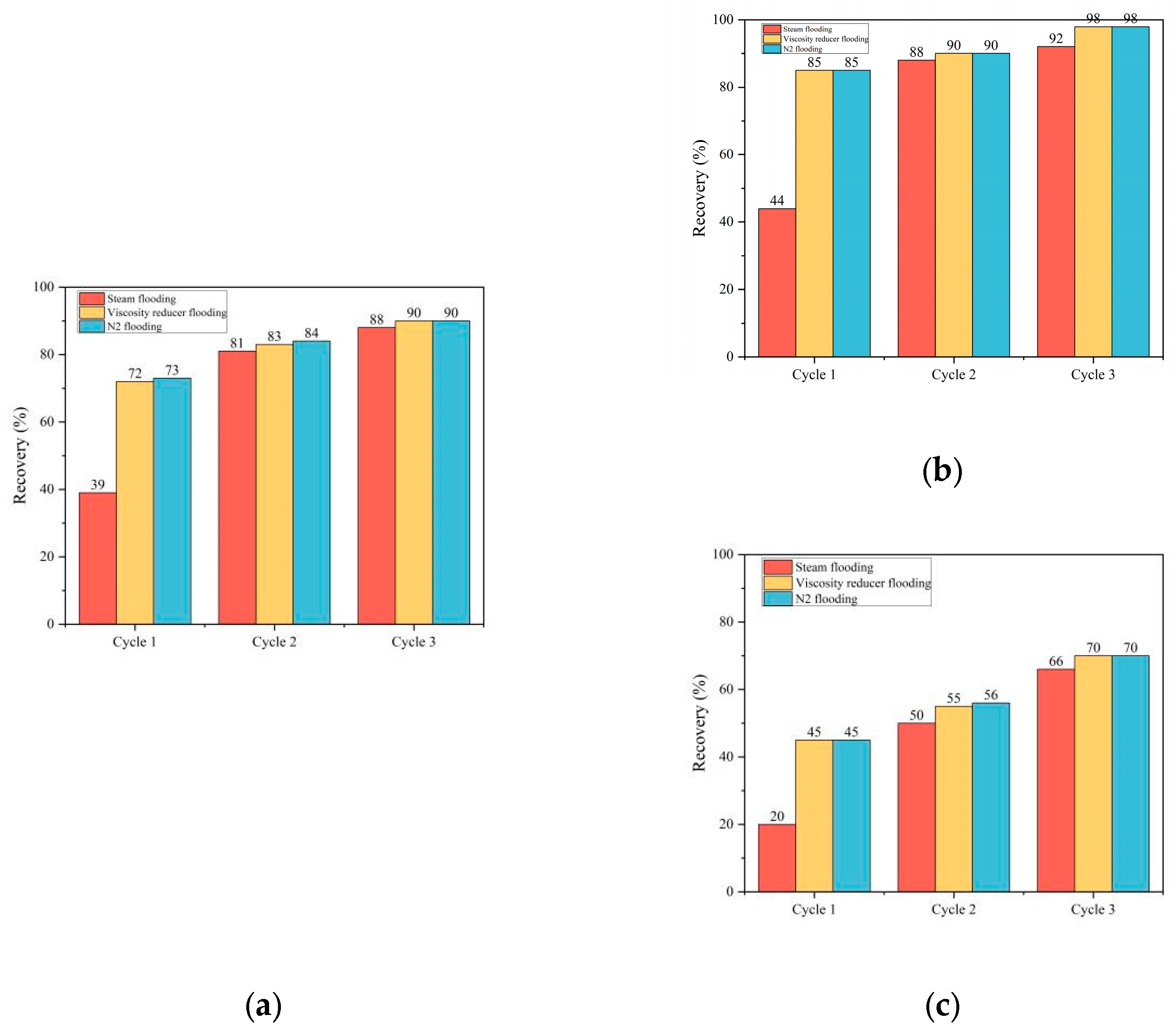 Energies 17 04783 g010