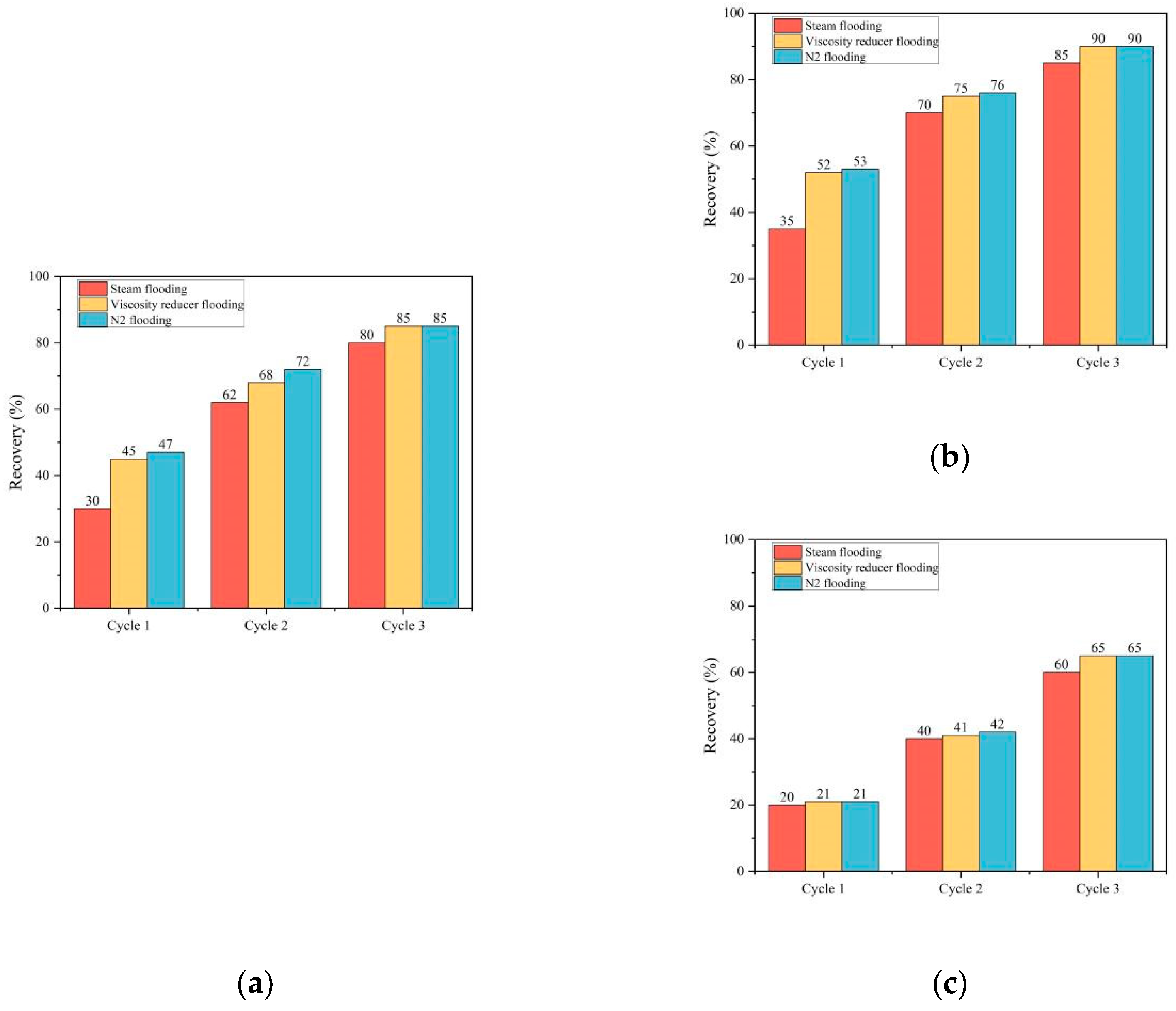 Energies 17 04783 g013