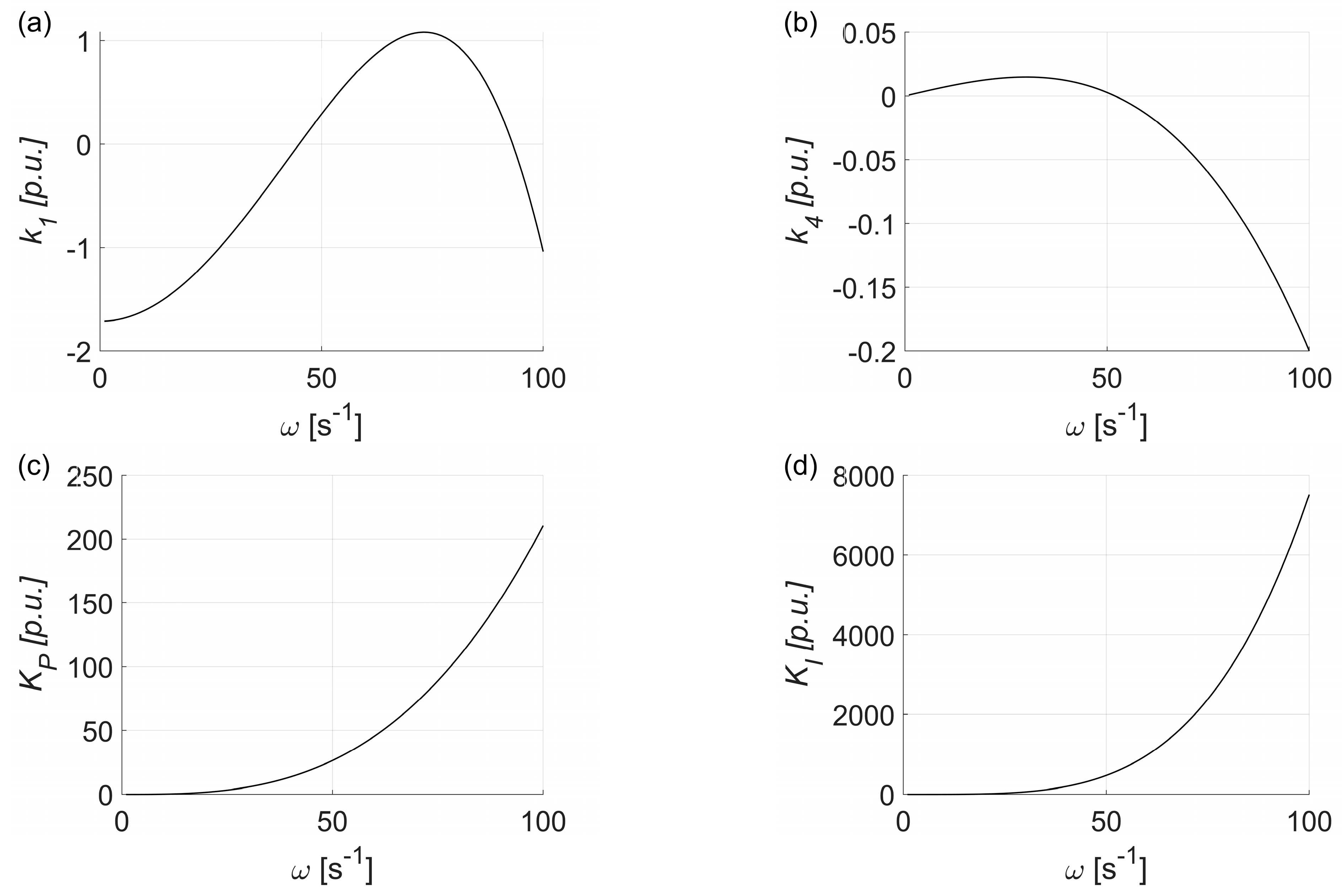 Energies 17 04786 g003