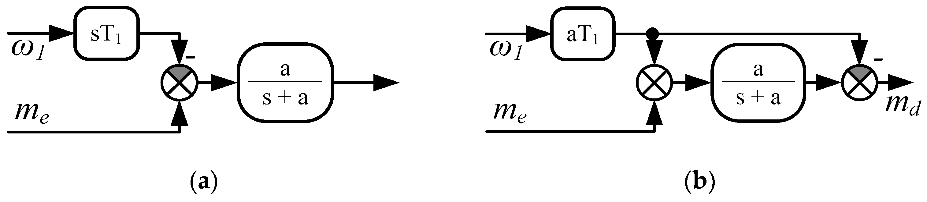 Energies 17 04786 g004