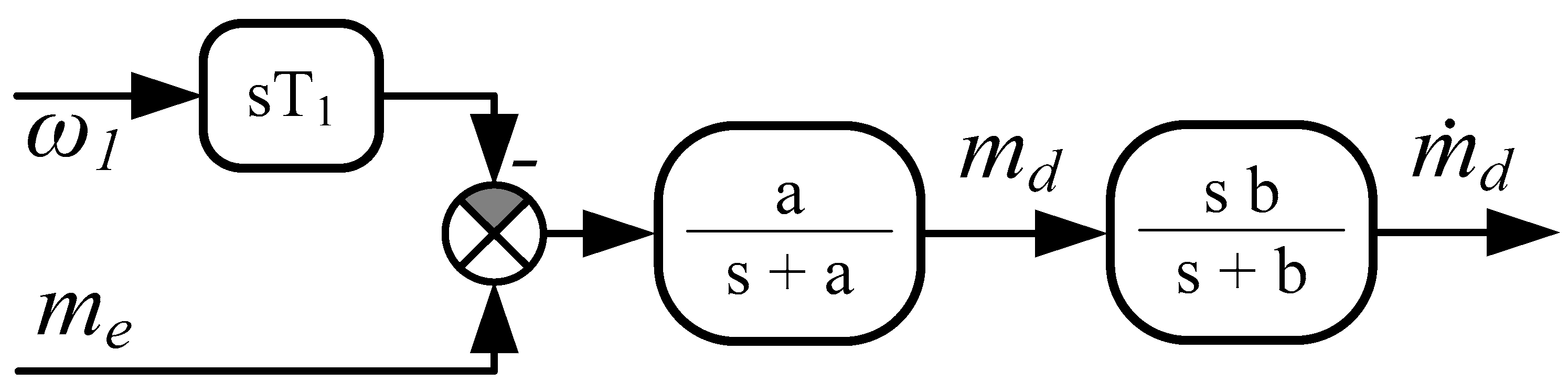 Energies 17 04786 g005