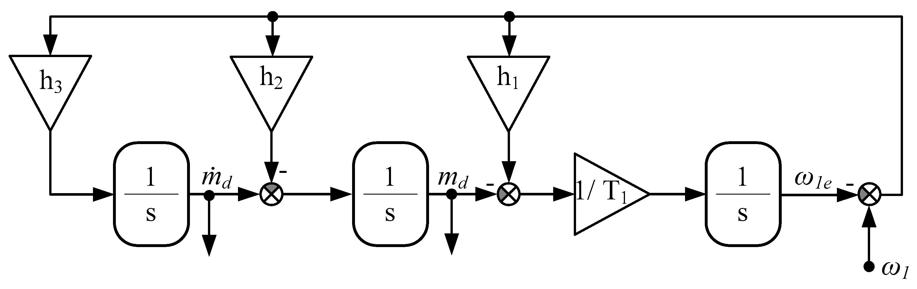 Energies 17 04786 g006