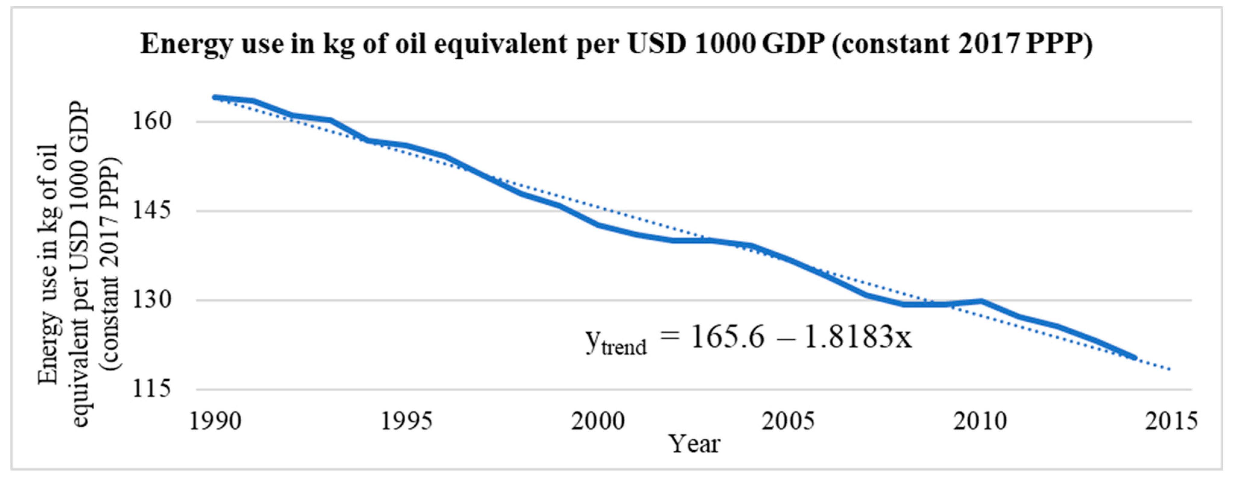 Energies 17 04789 g006
