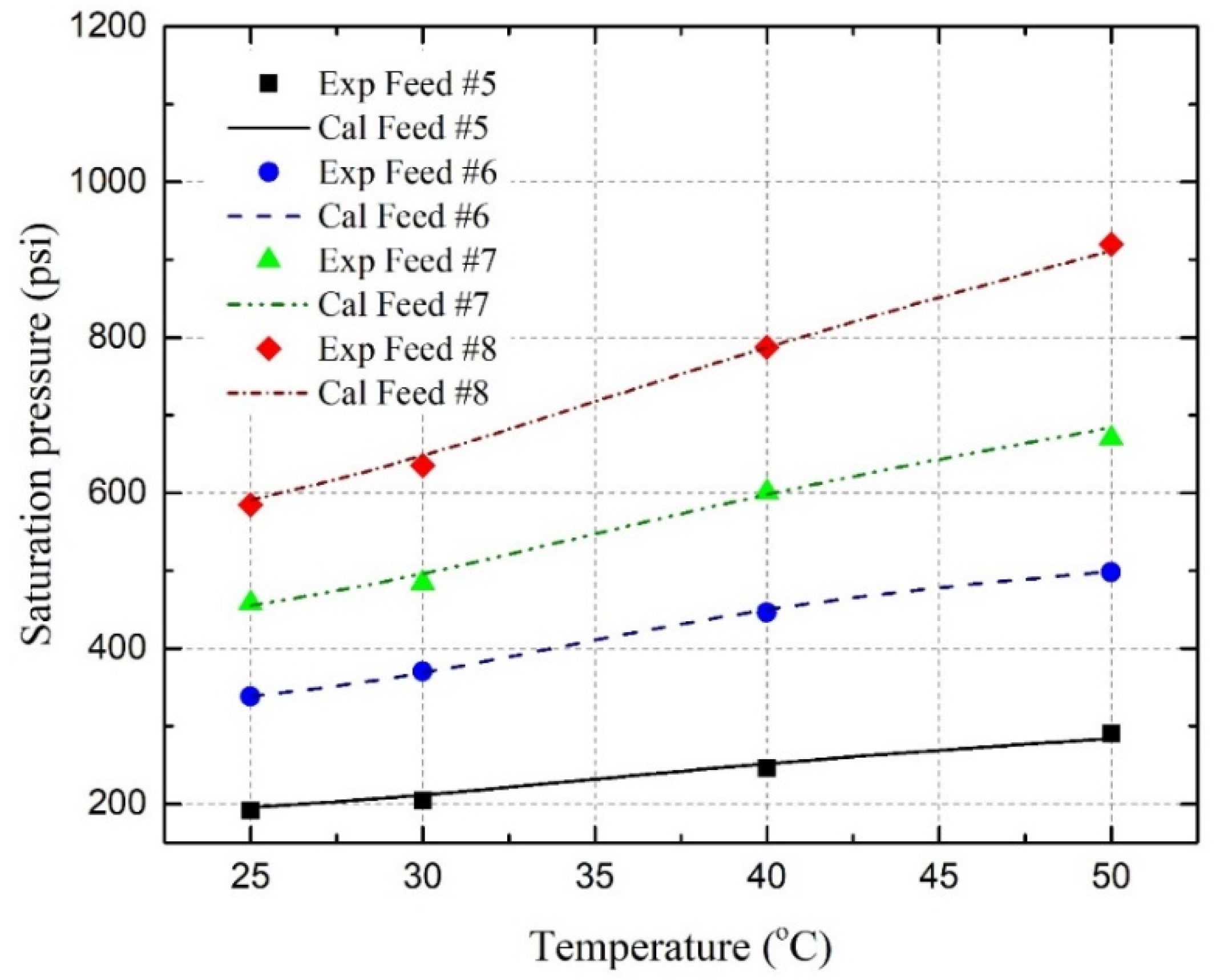 Energies 17 04790 g009