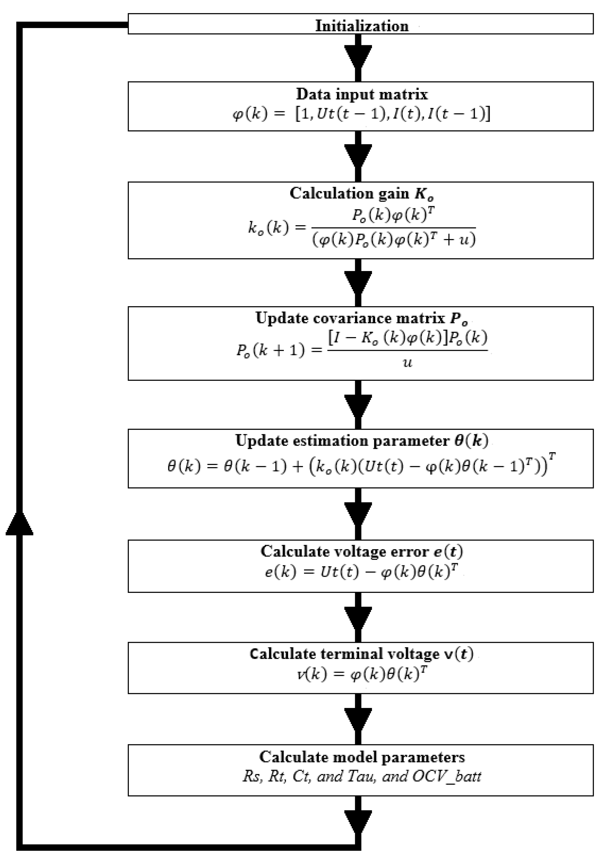 Energies 17 04791 g002