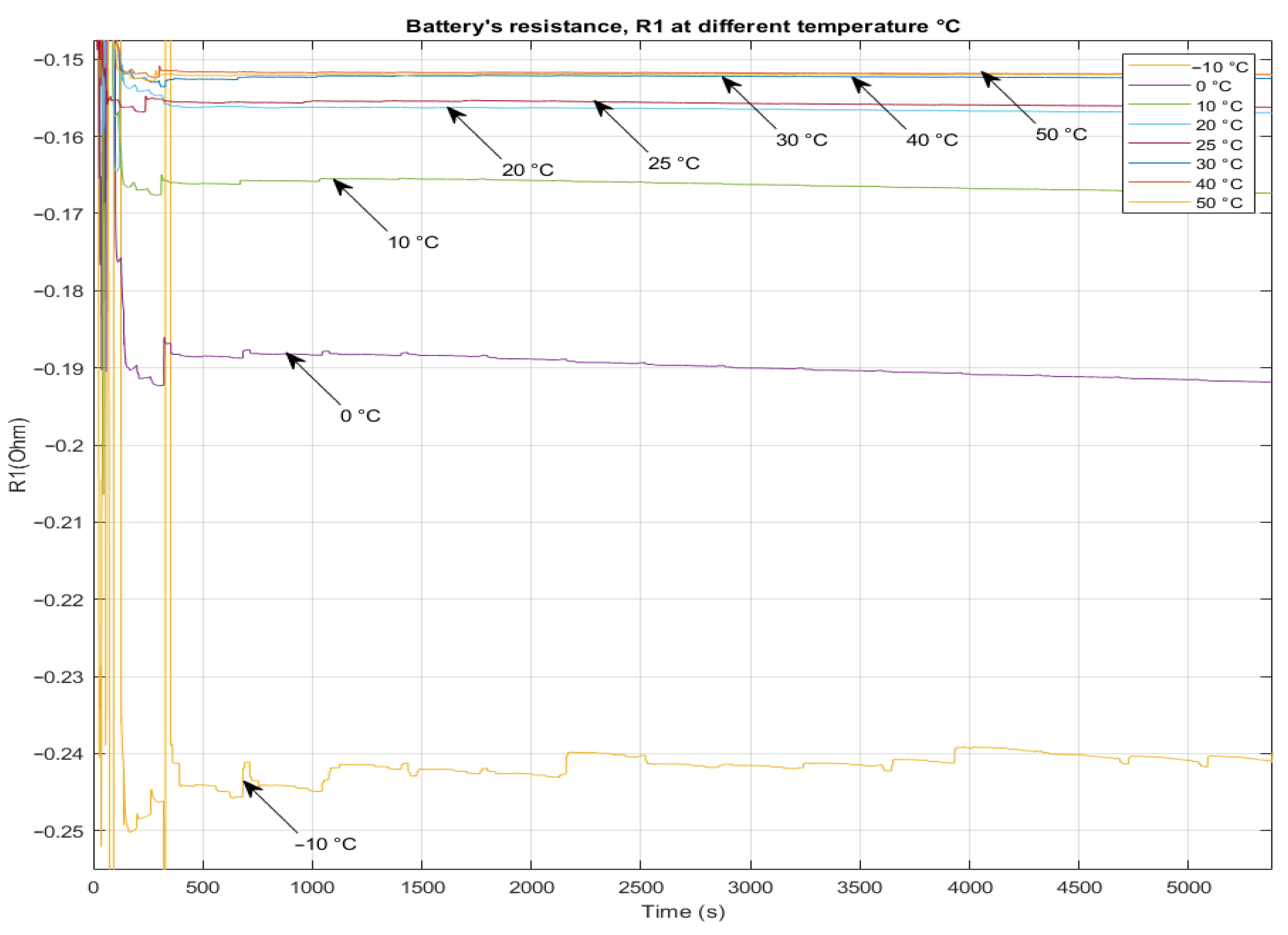 Energies 17 04791 g009