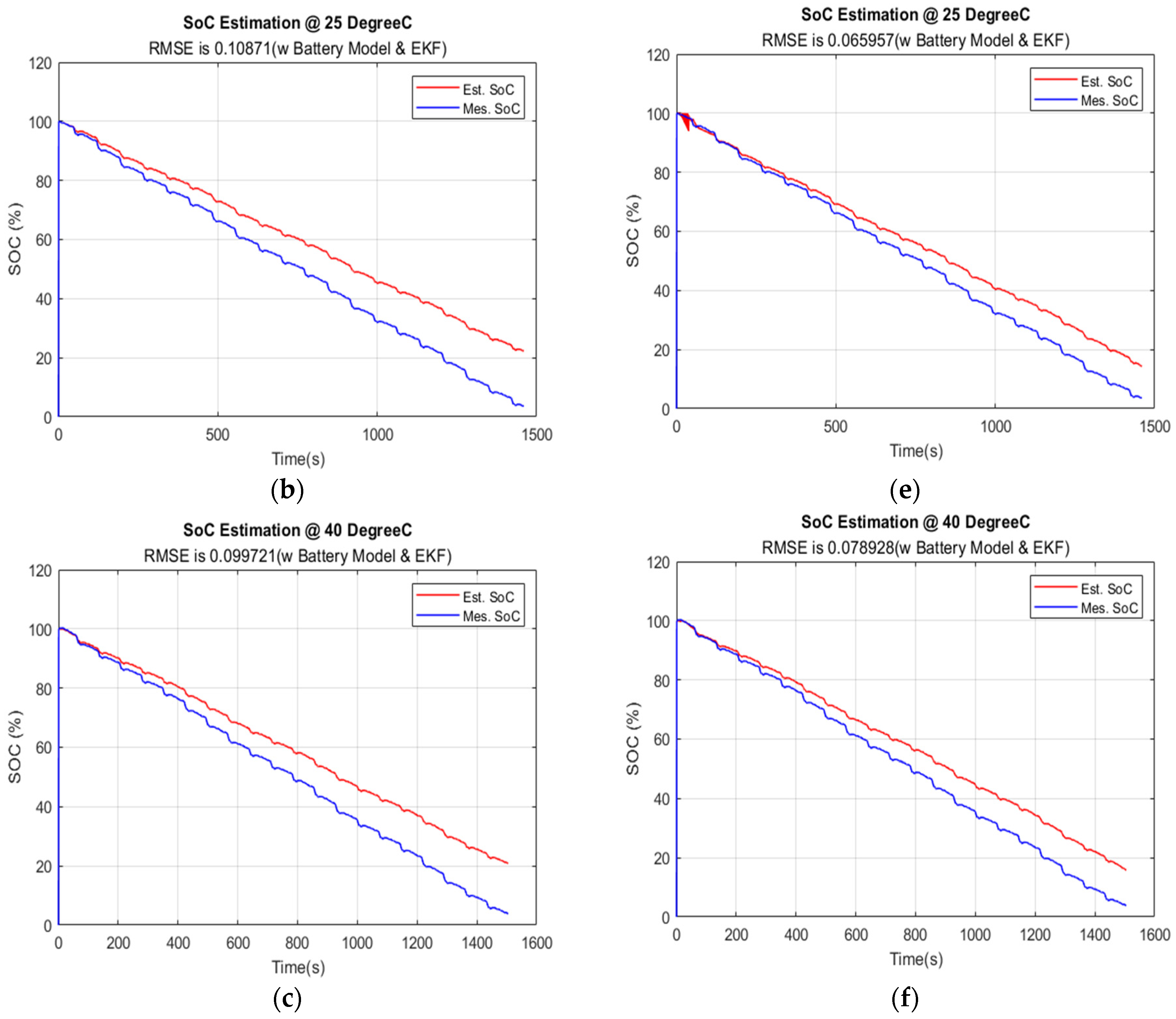 Energies 17 04791 g013b