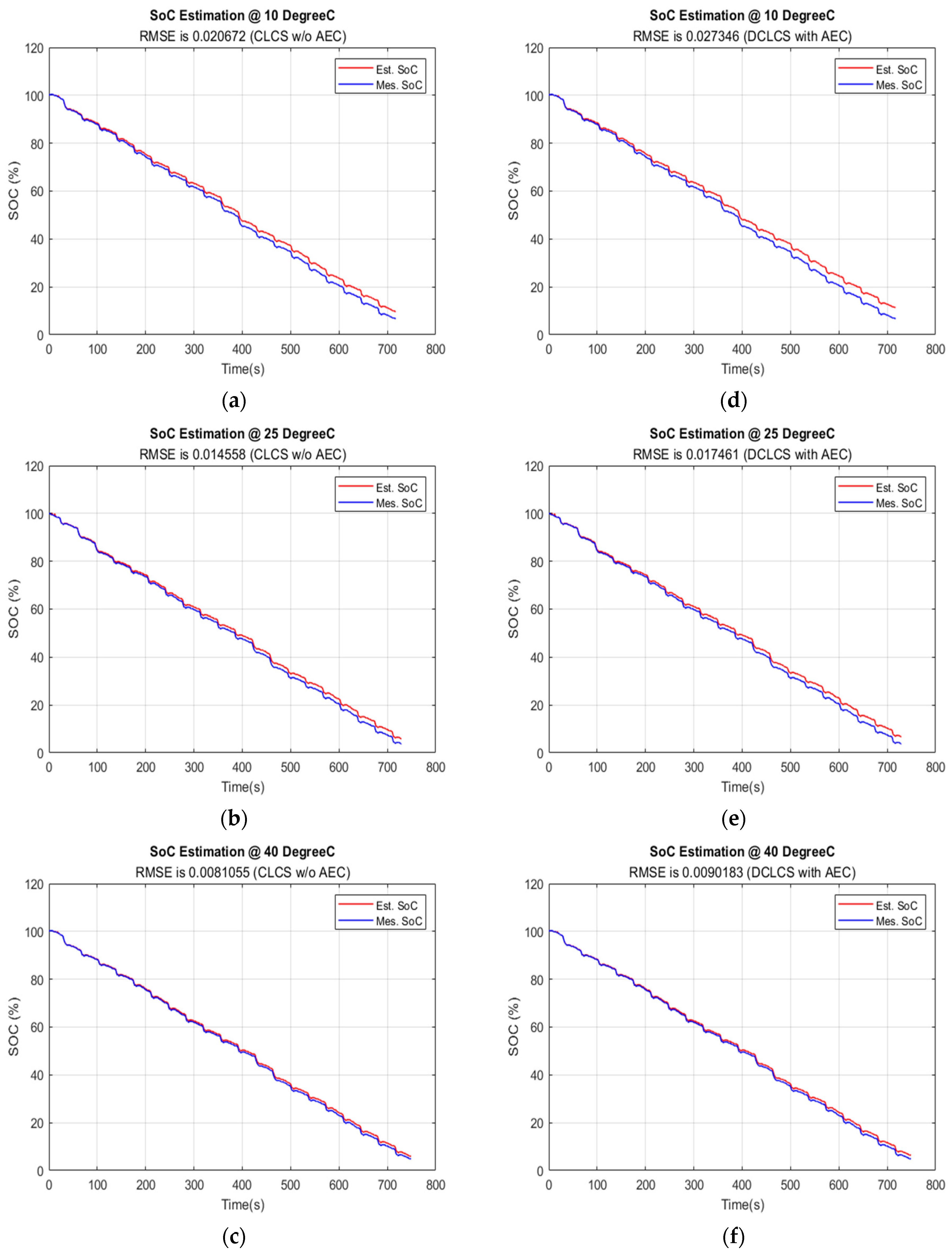 Energies 17 04791 g017