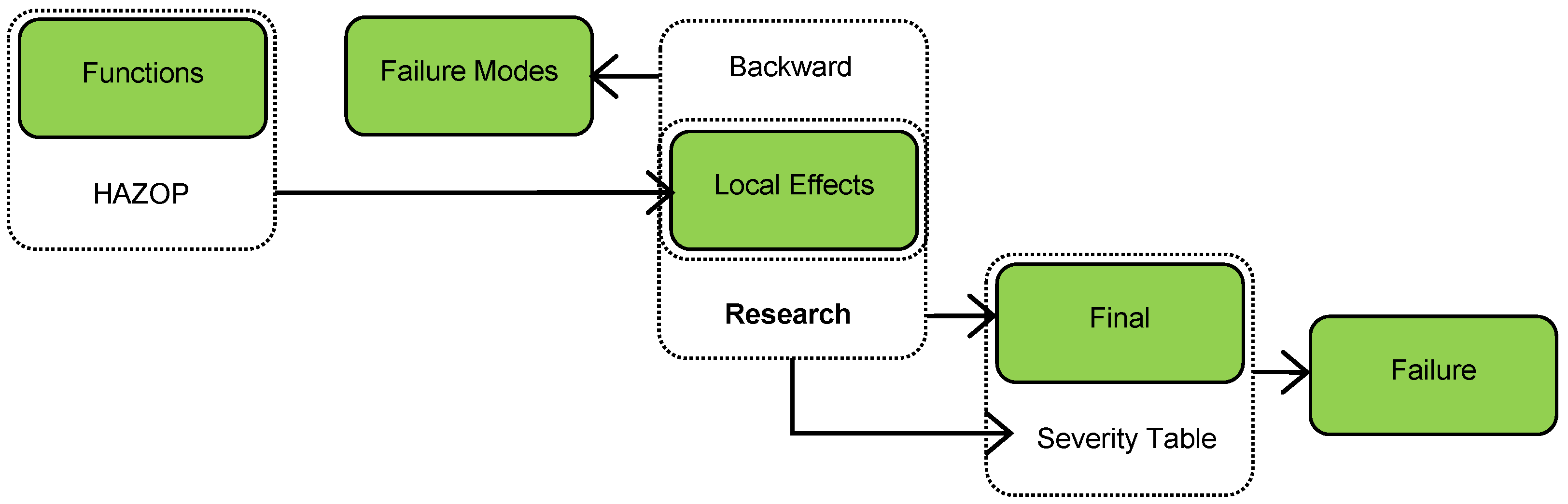 Energies 17 04802 g002