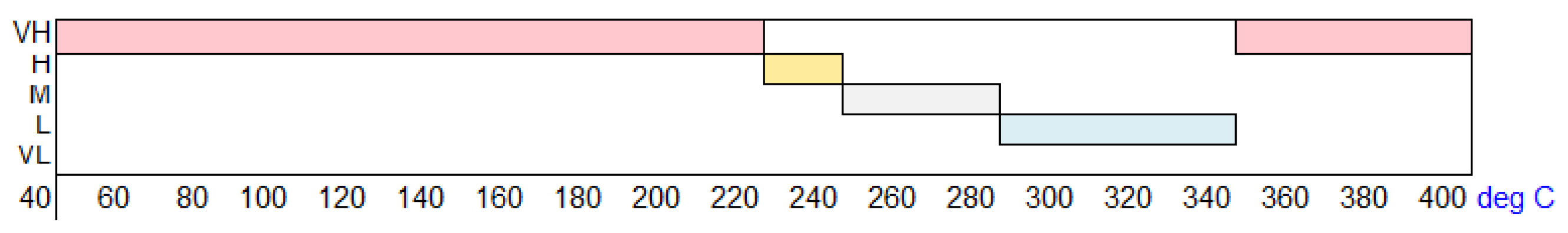 Energies 17 04802 g003