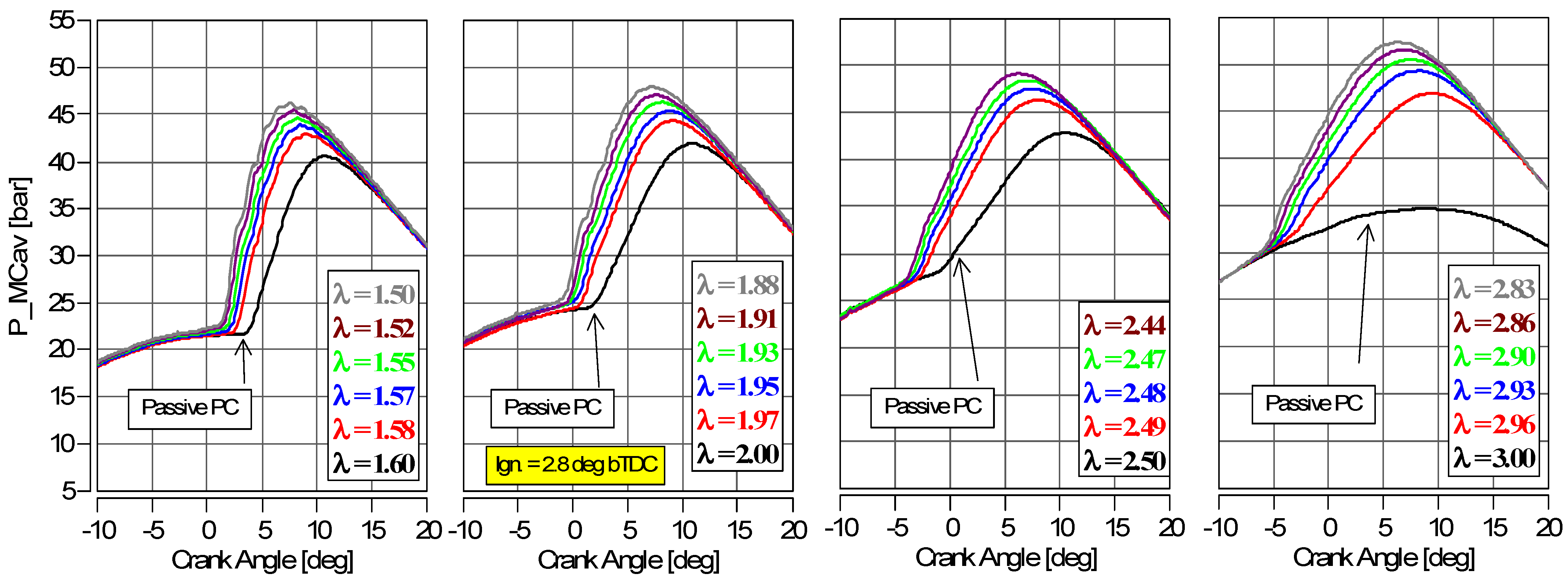 Energies 17 04802 g004