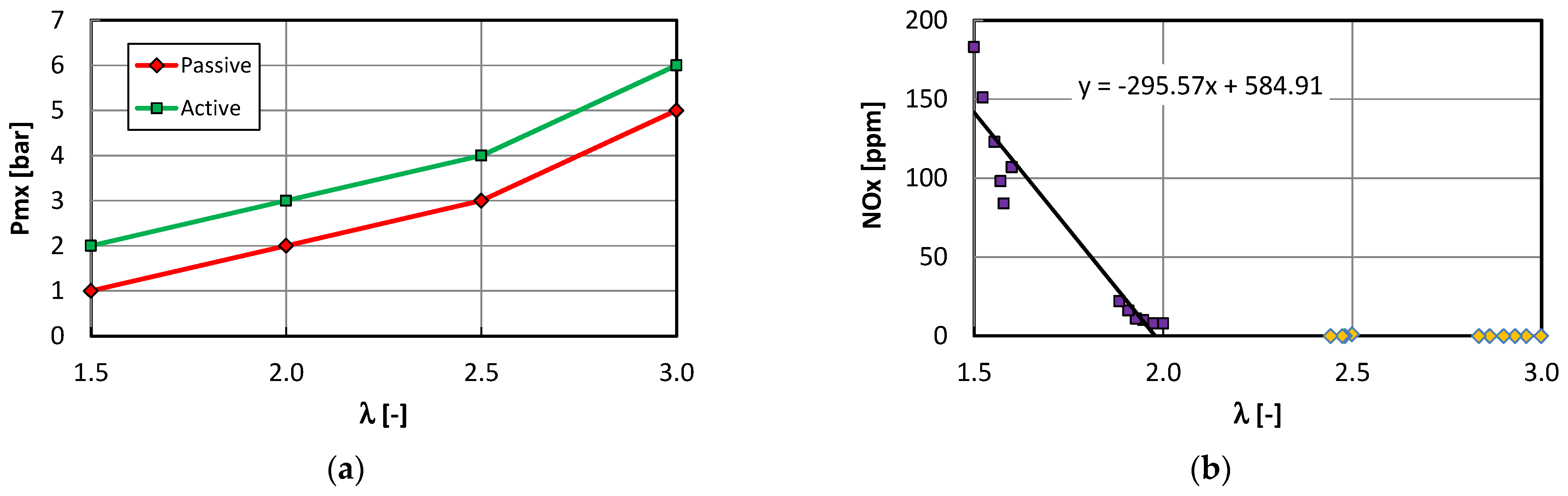 Energies 17 04802 g007