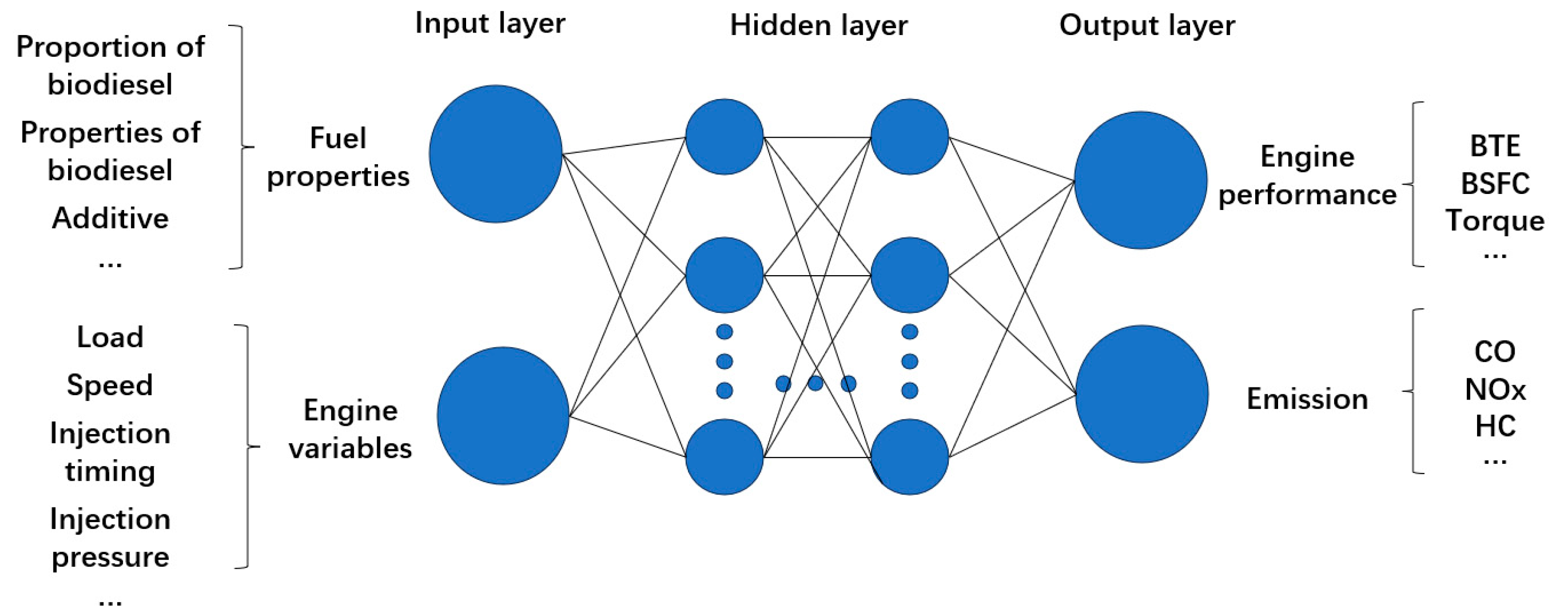Energies 17 04805 g002