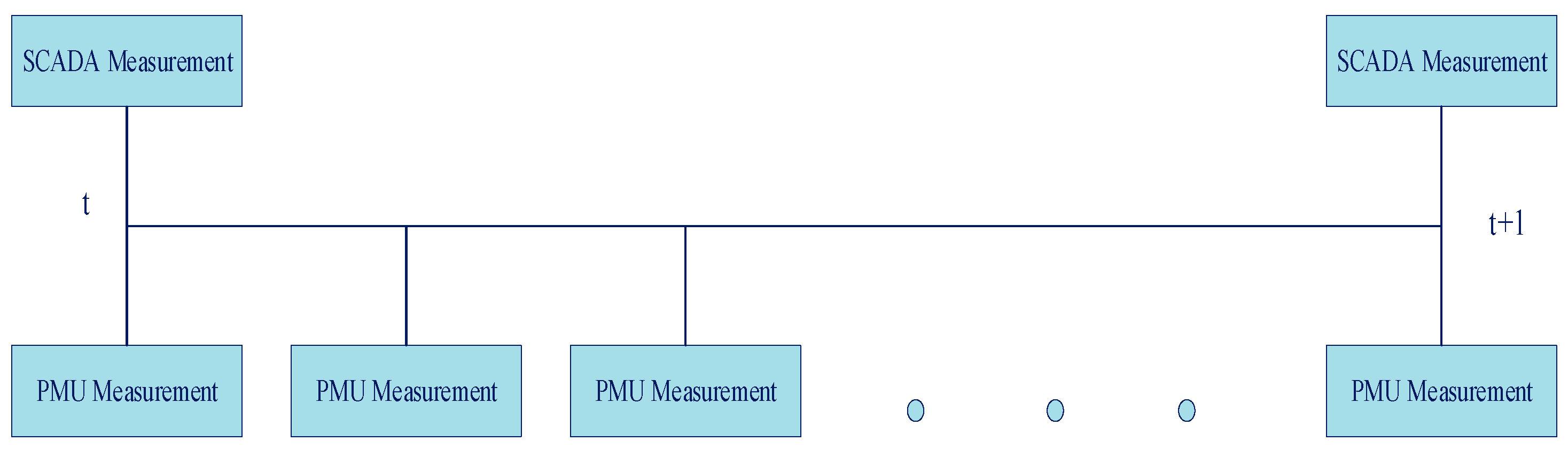 Energies 17 04806 g009