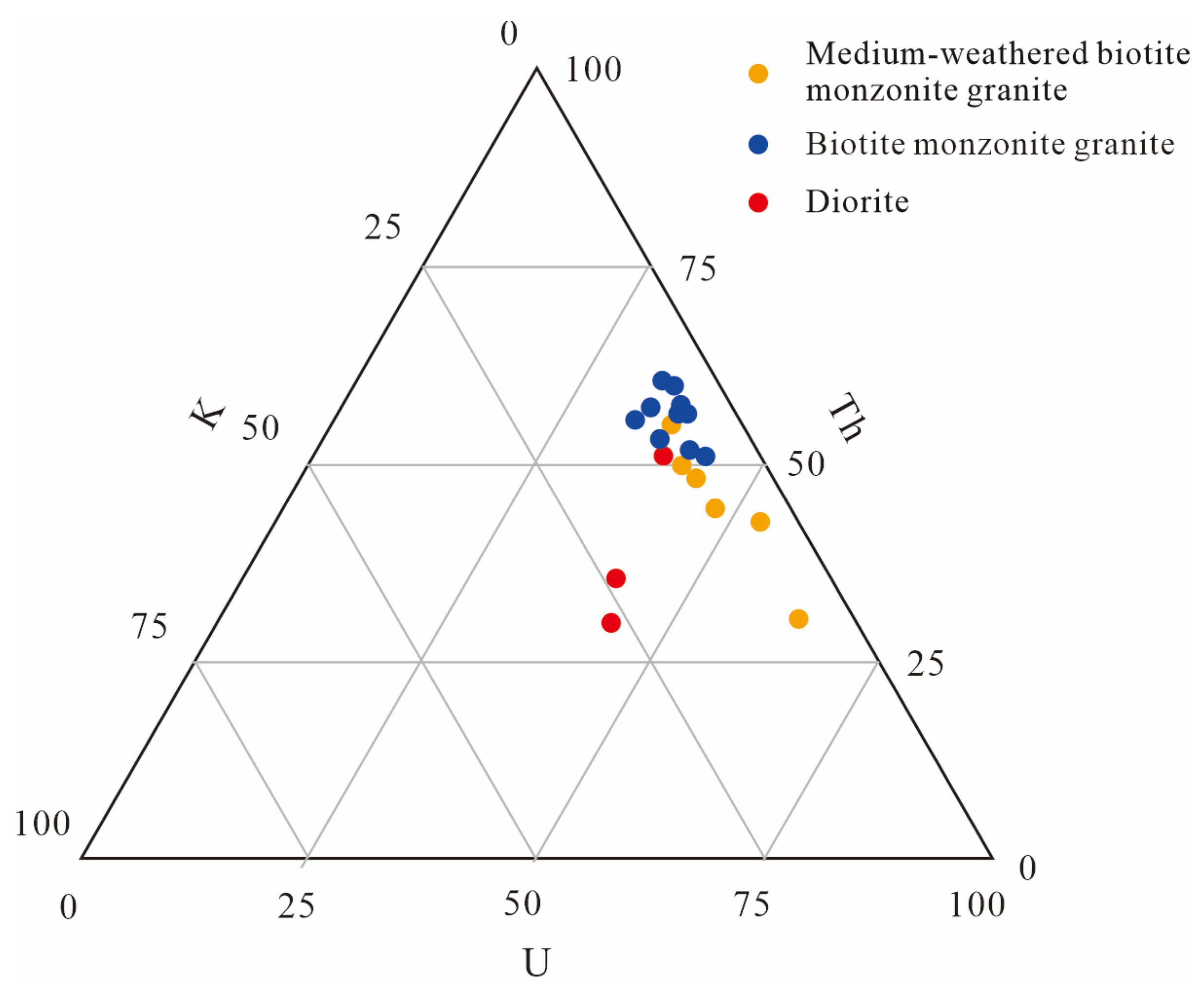 Energies 17 04824 g007