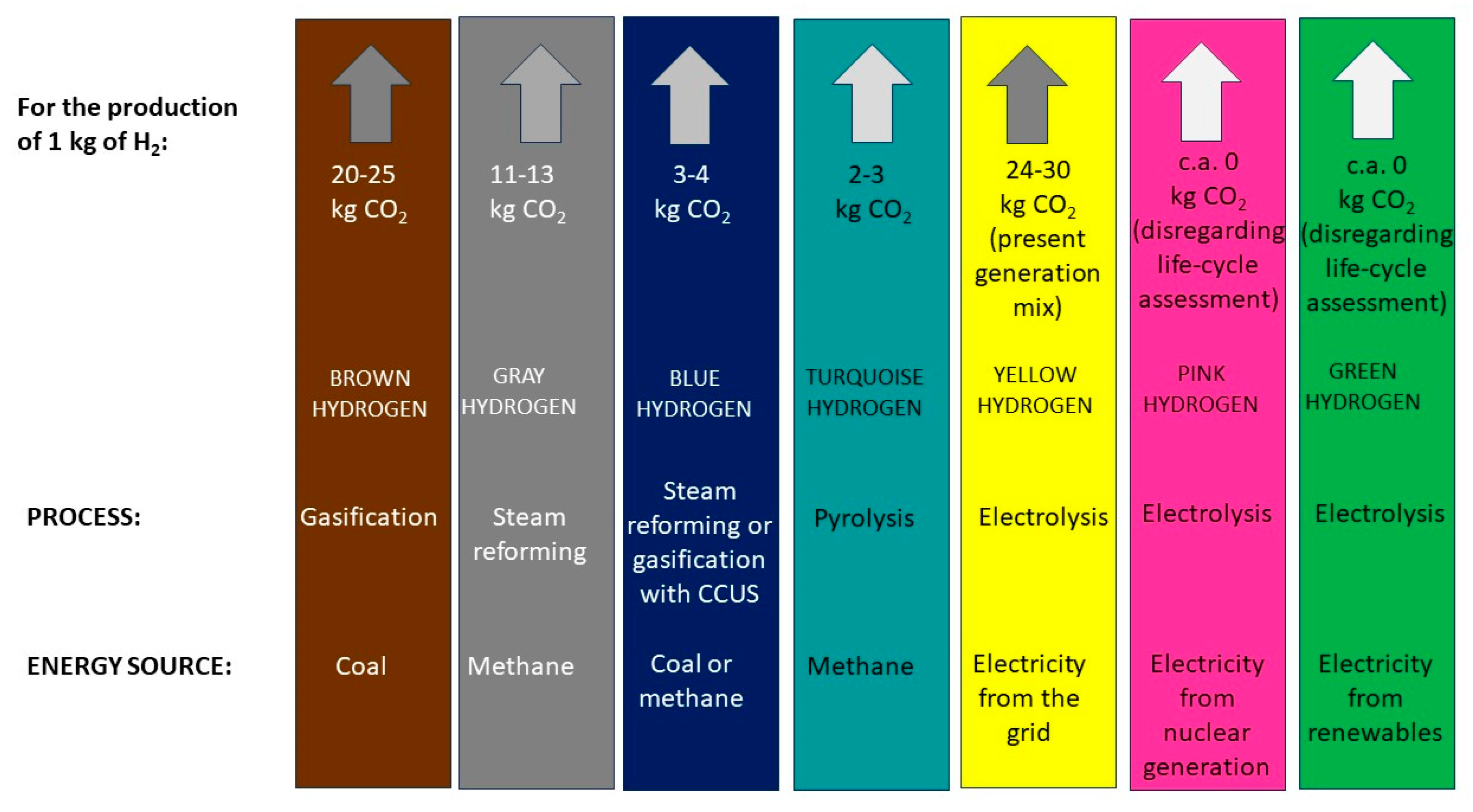 Energies 17 04827 g001