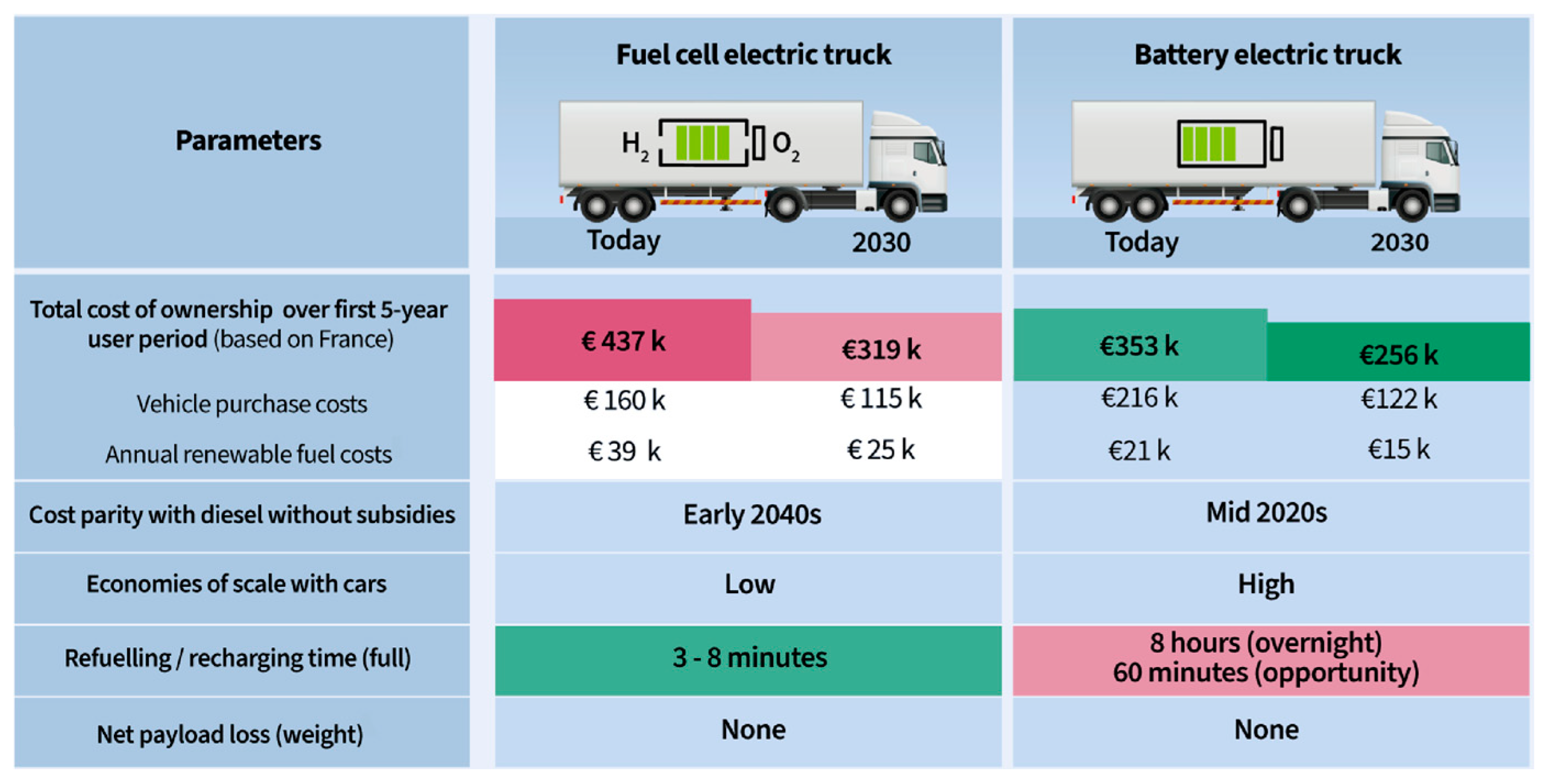 Energies 17 04827 g004
