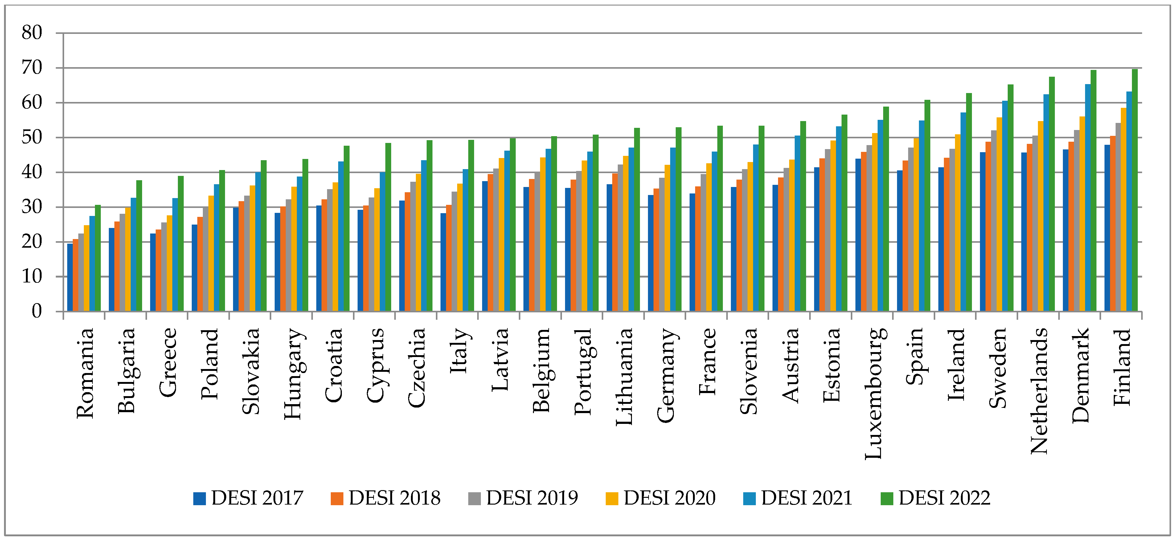 Energies 17 04830 g003