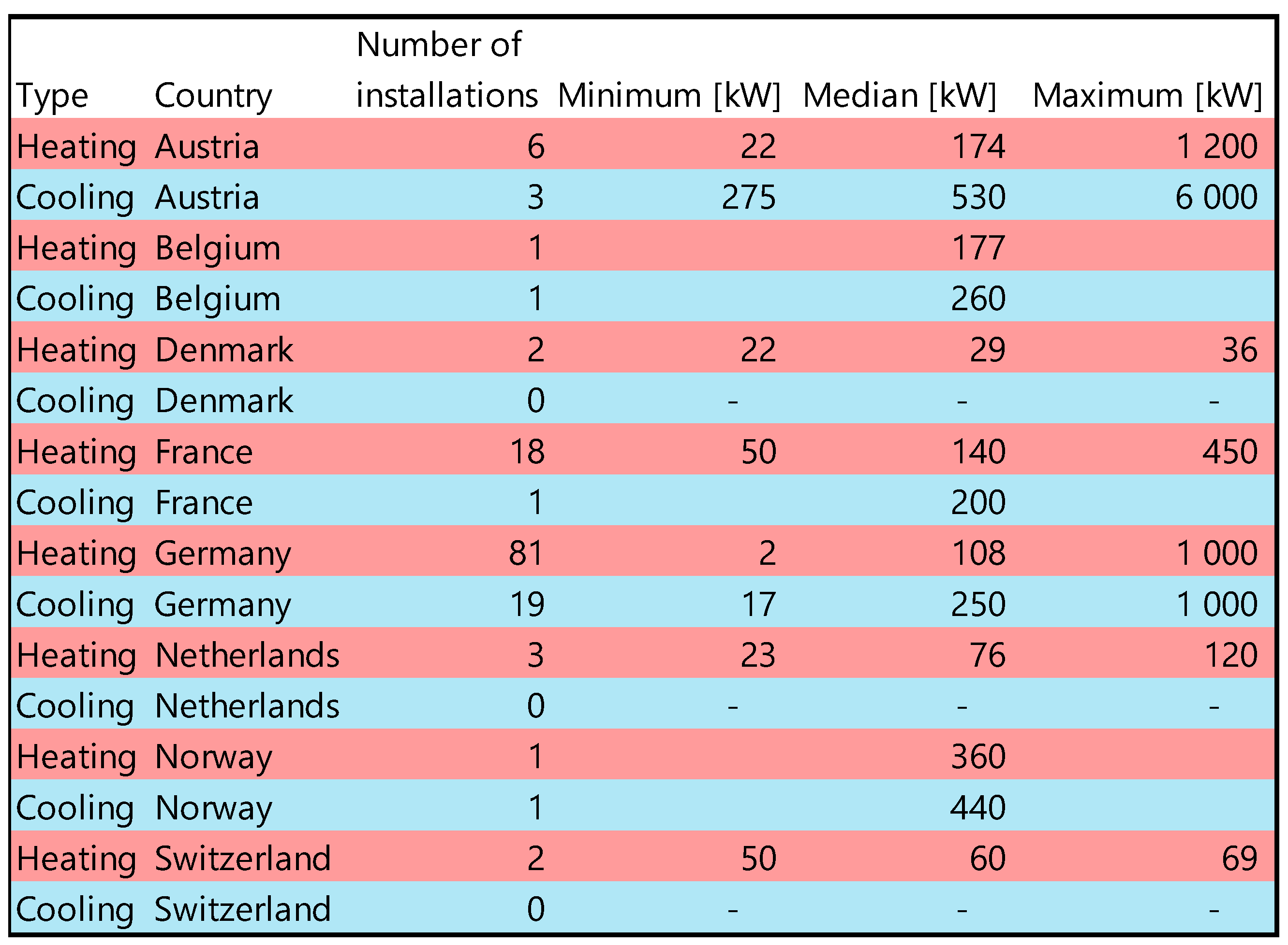 Energies 17 04832 g001