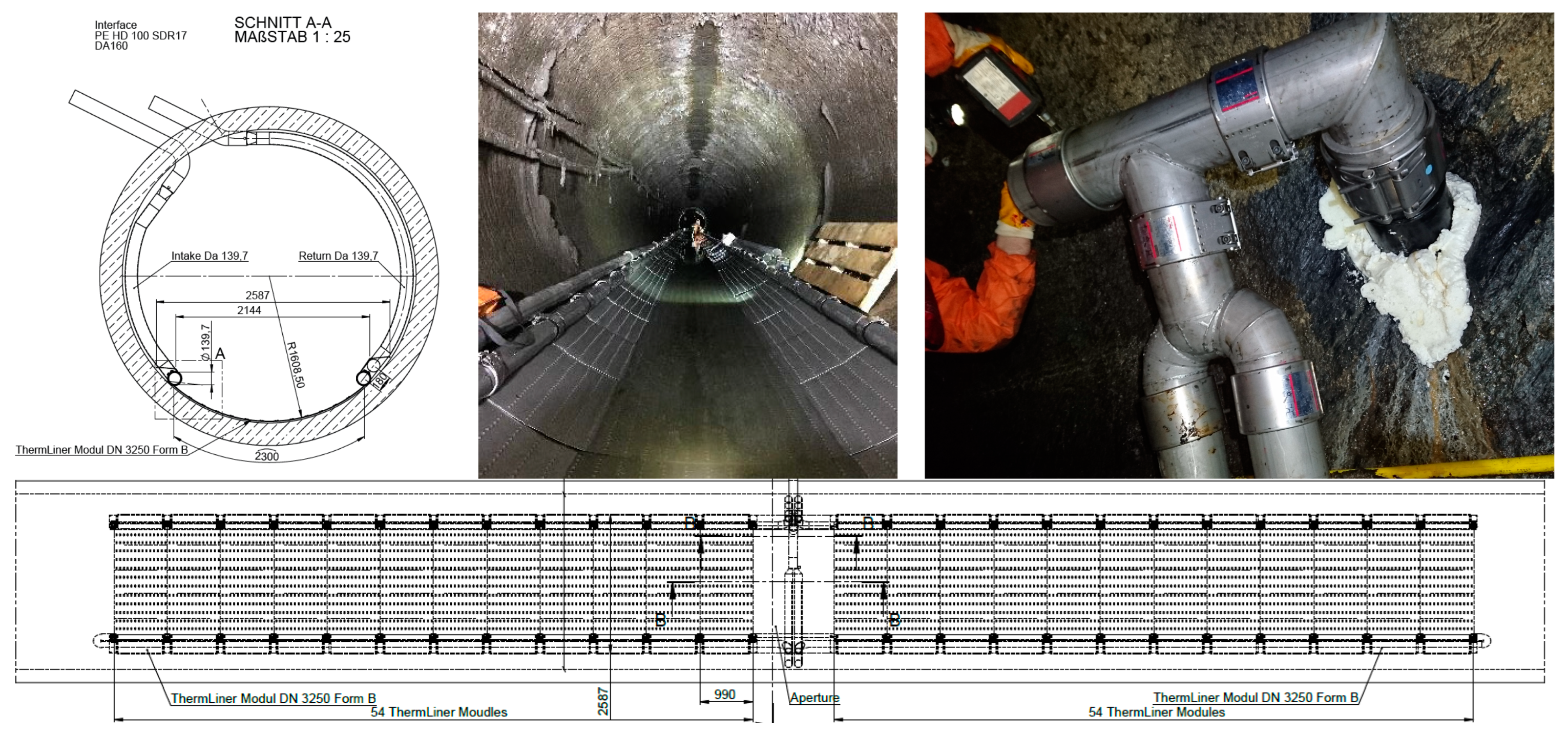 Energies 17 04832 g003